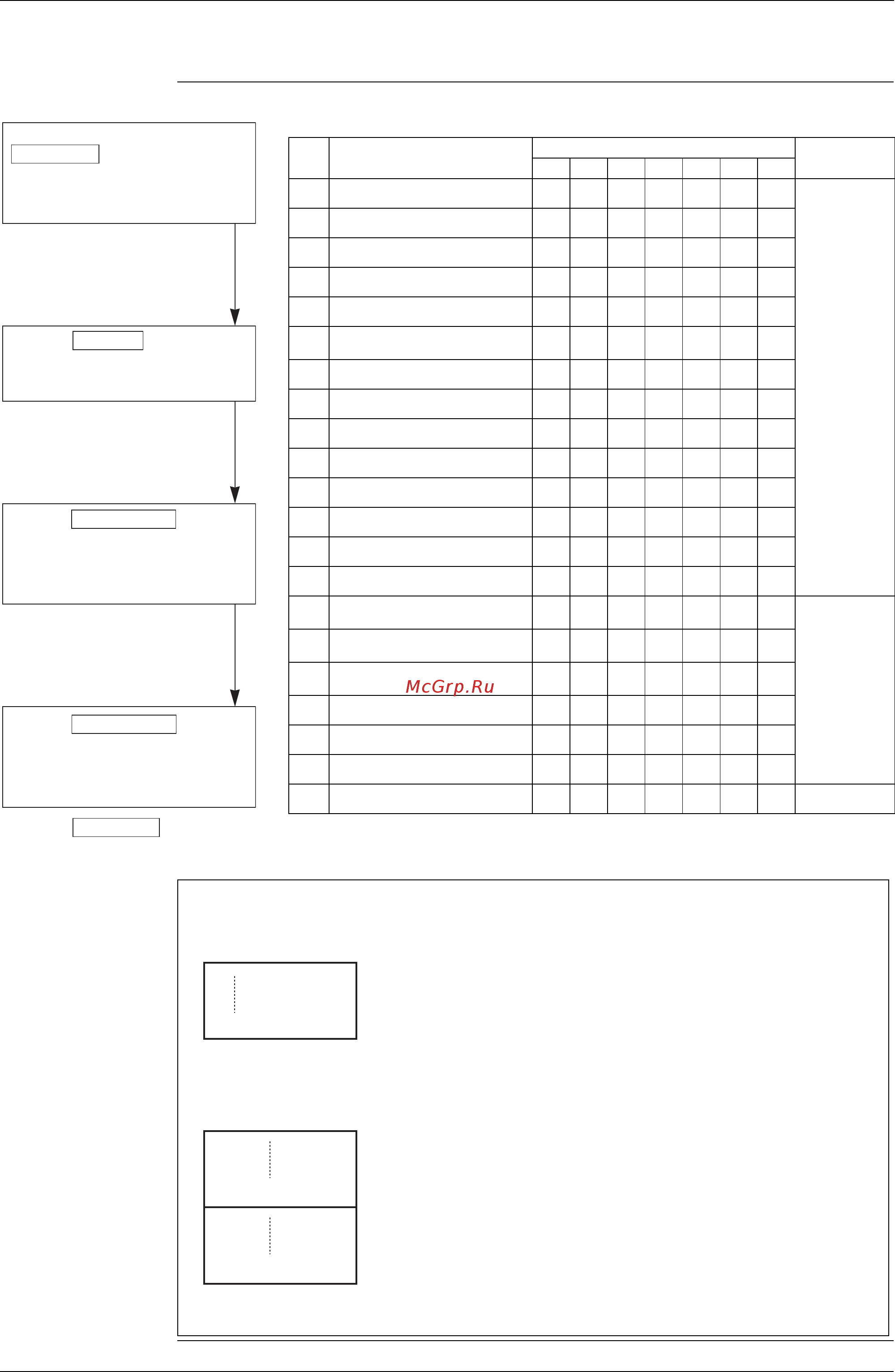 Daikin EWAQ021BAWP [83/223] Monitor mode