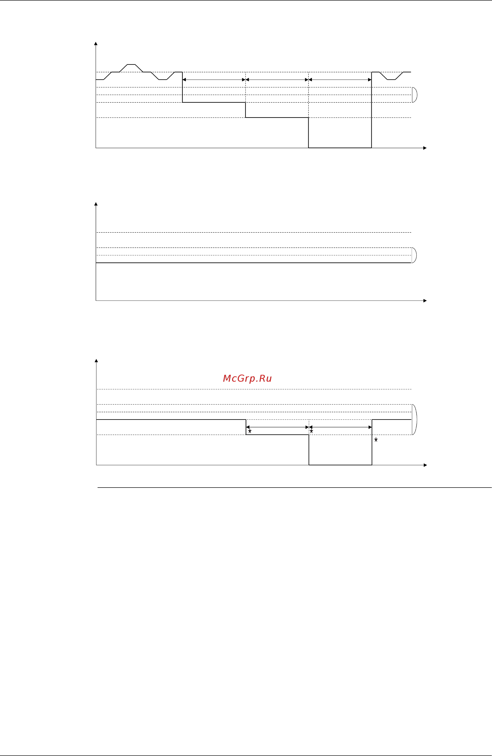 Daikin EWAQ021BAWP [87/223] Detailed setting procedure of low noise operation and demand control