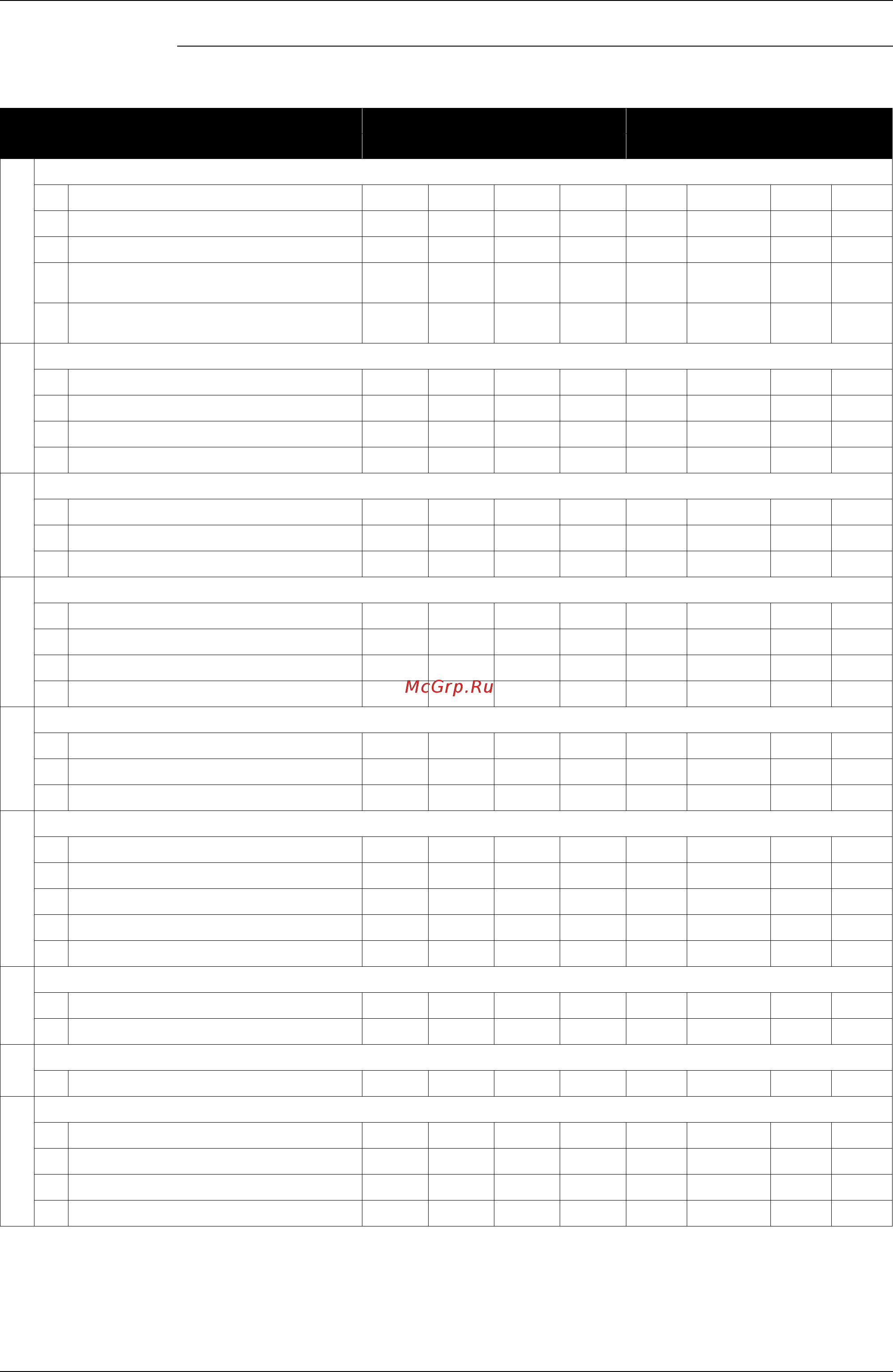 Daikin EWAQ016BAWN [94/223] Field settings table