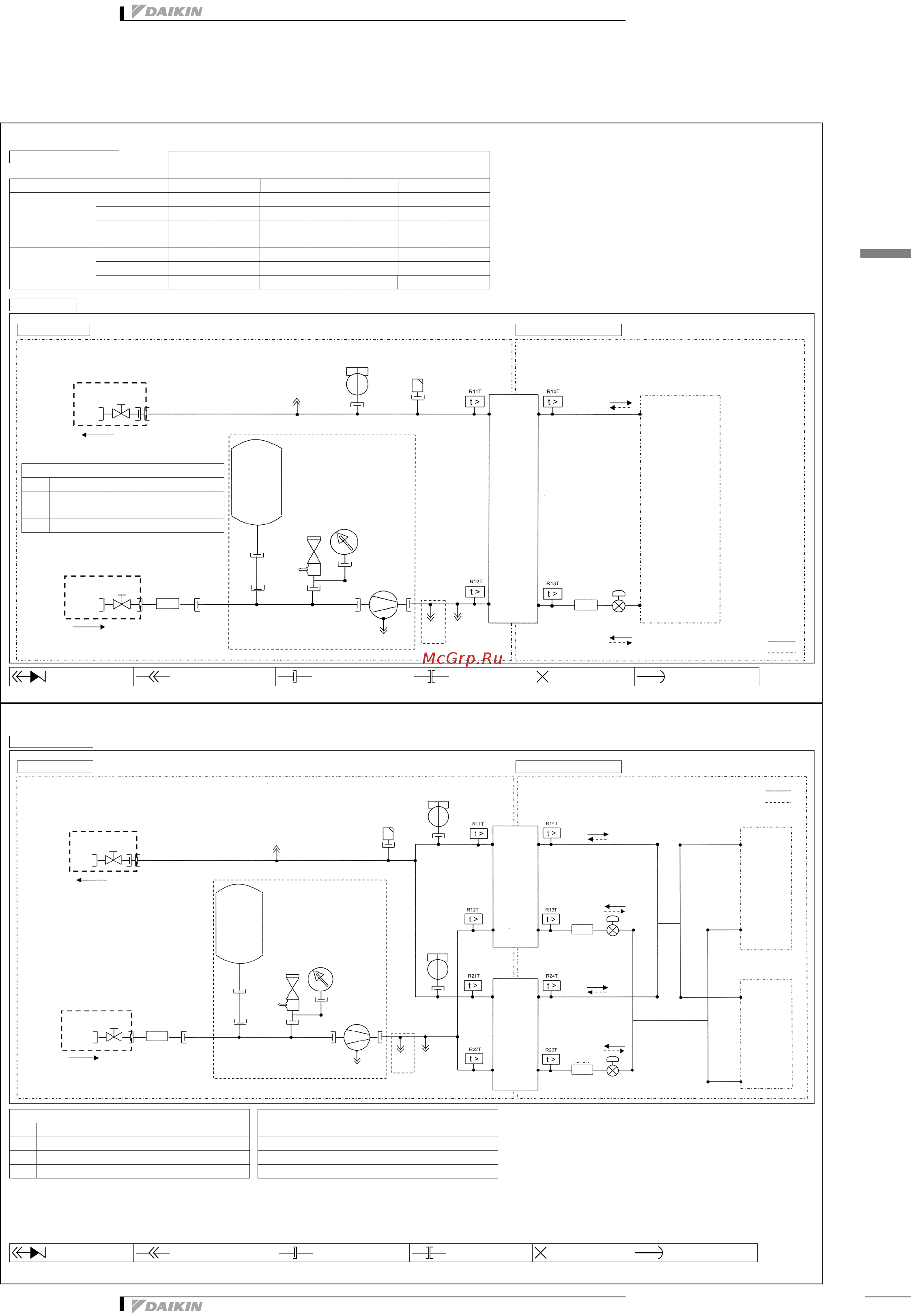 Daikin EWAQ016BAWP [21/33] Схемы трубопроводов
