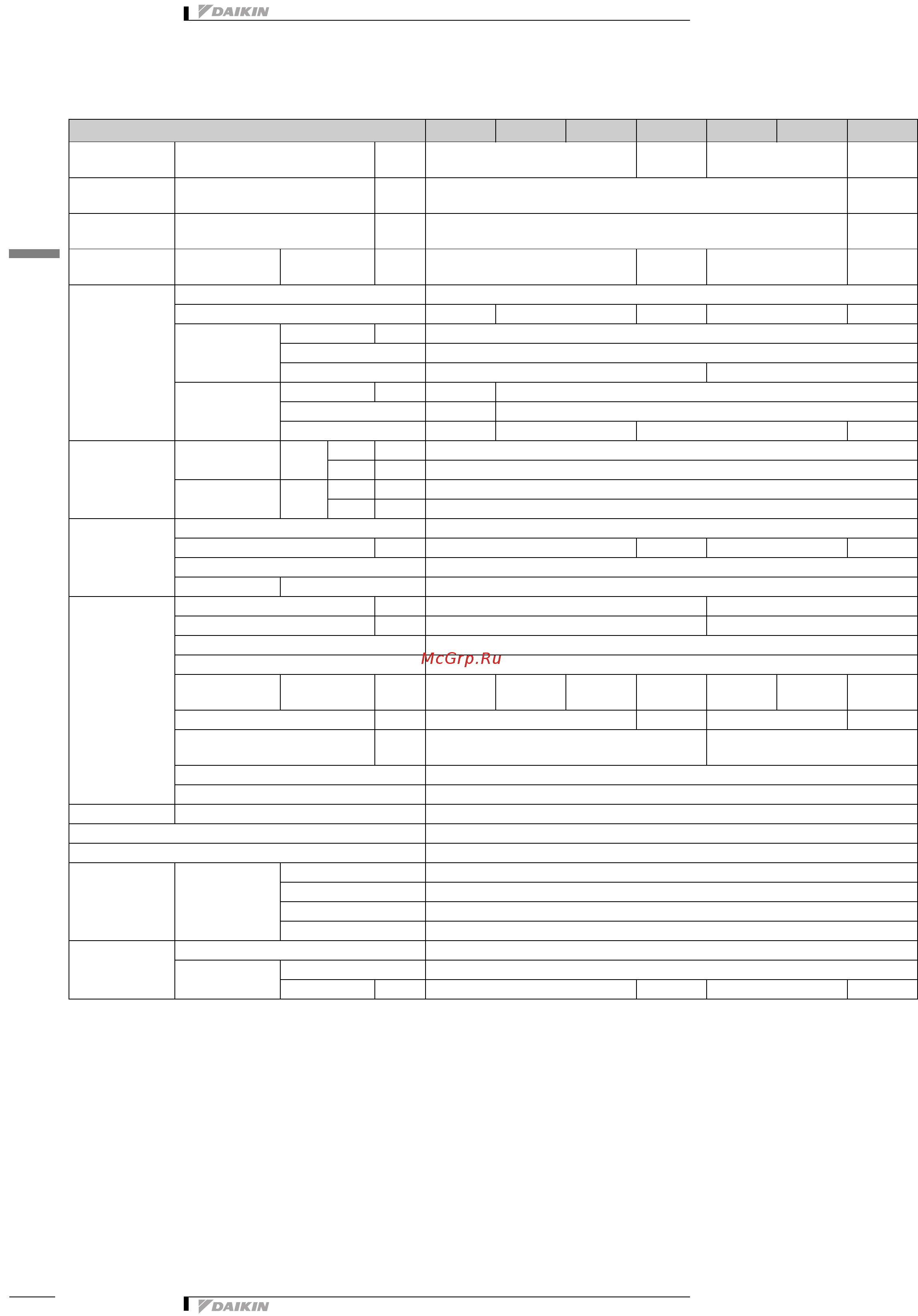 Daikin EWAQ016BAWP [6/33] Технические характеристики