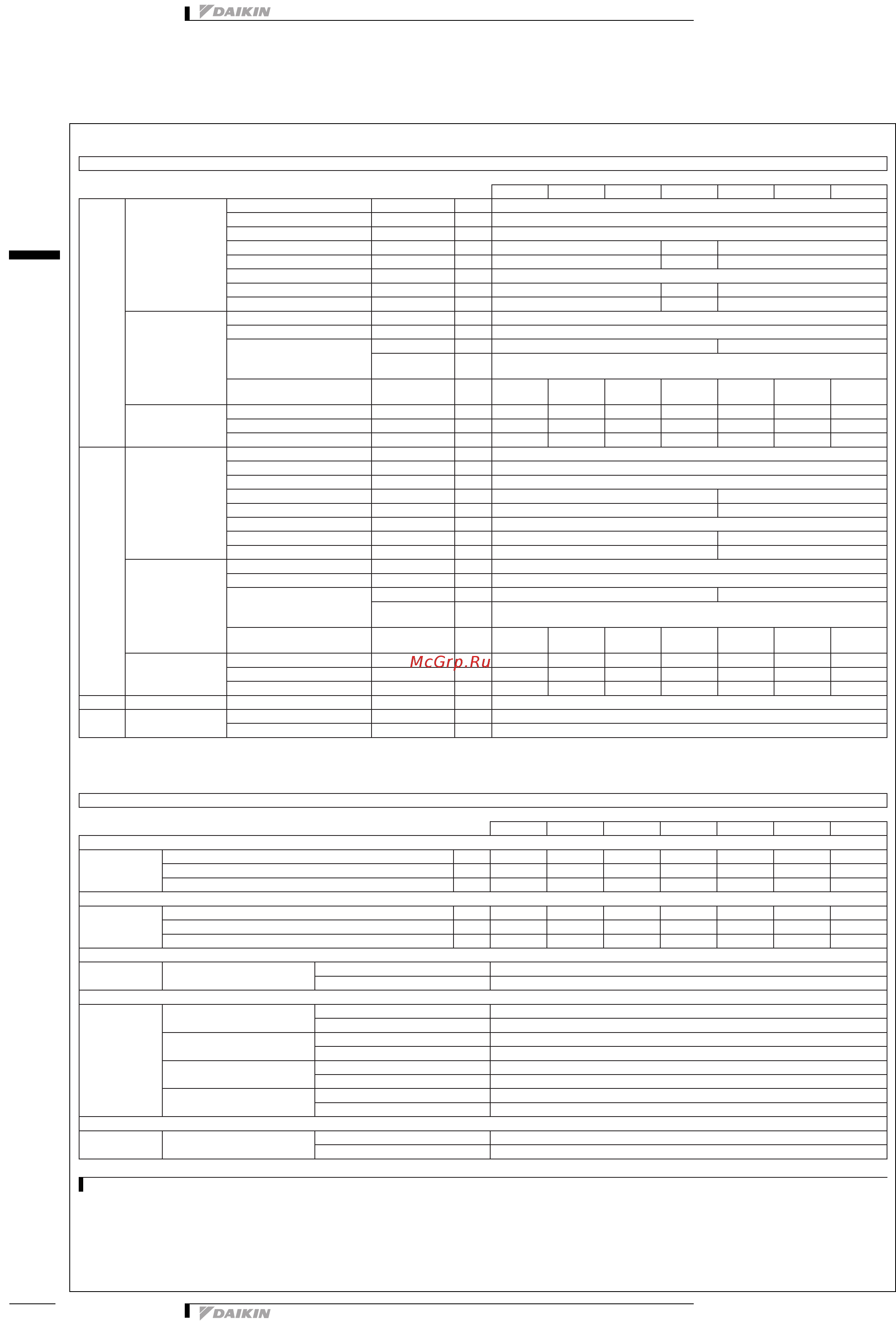 Daikin EWYQ025BAWN [8/34] Опции