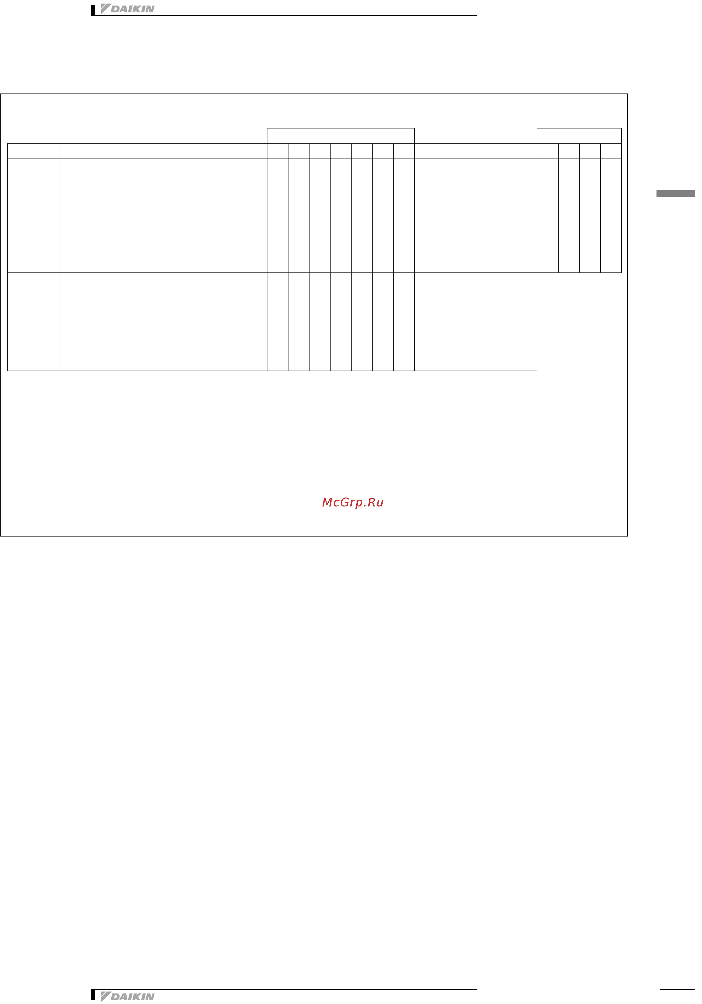 Daikin EWYQ016BAWN [9/34] Опции