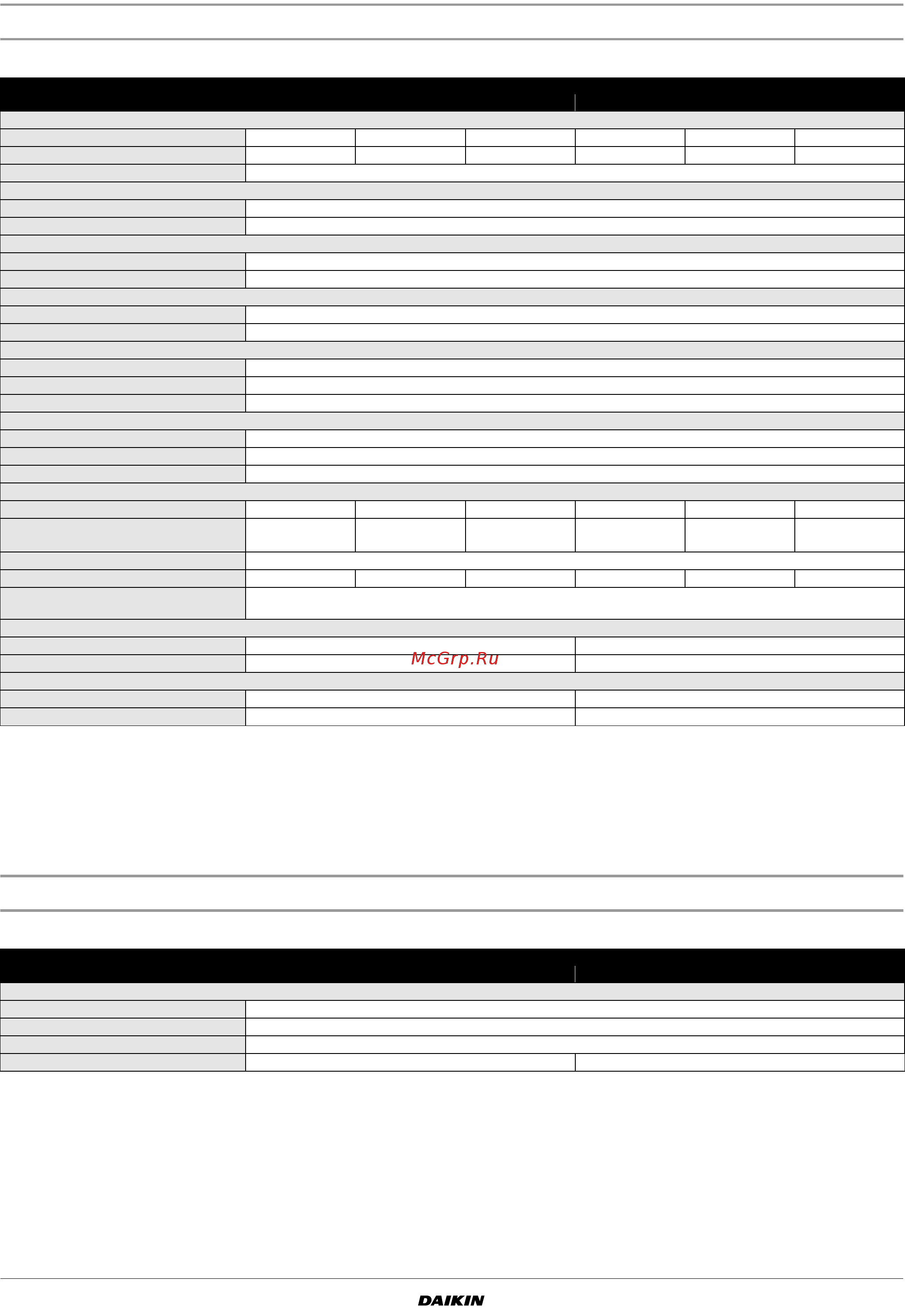 Daikin EWYQ006ACV3P [20/22] Технические характеристики