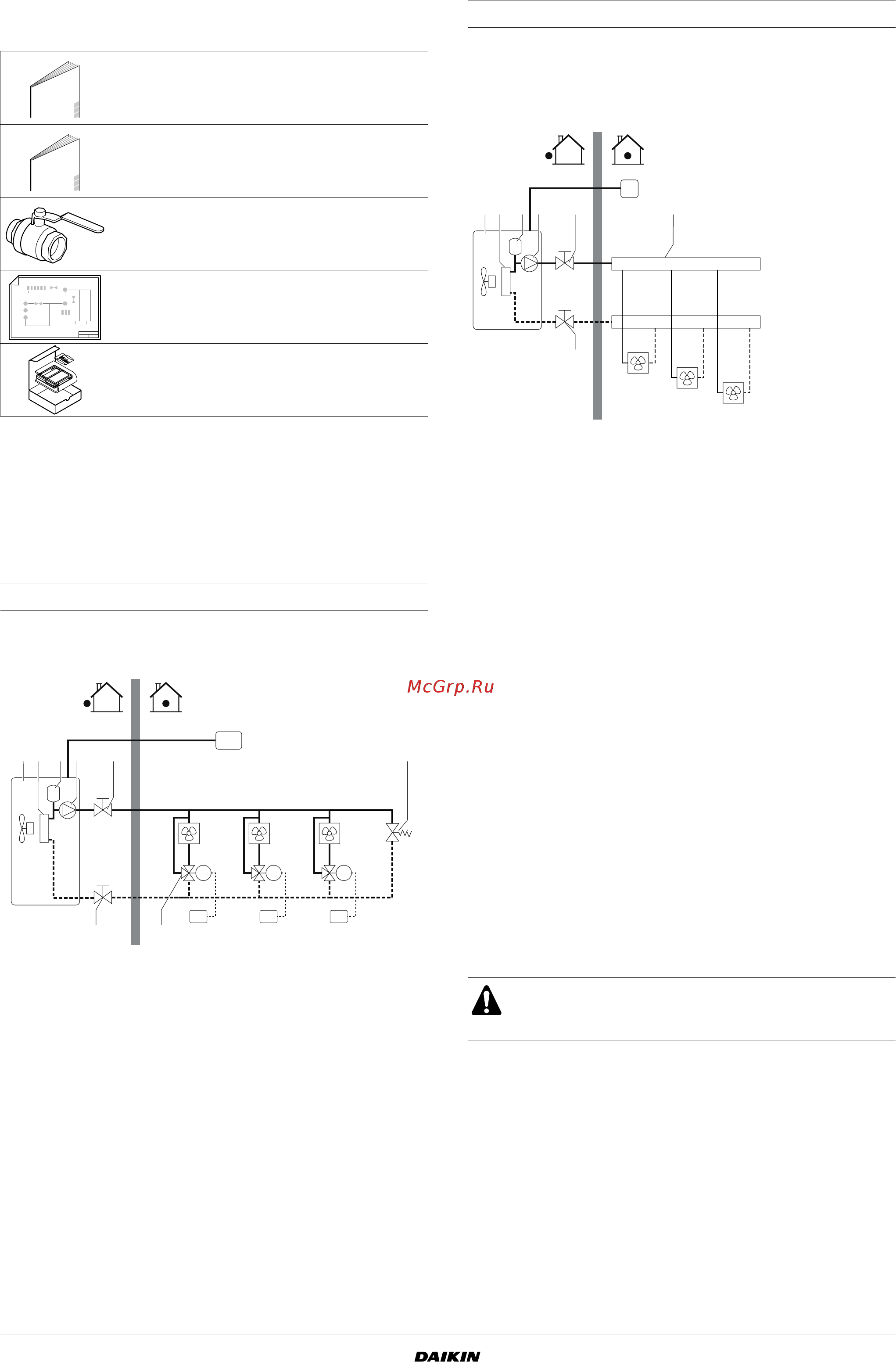 Daikin EWYQ006ACV3P [4/22] Применение 1