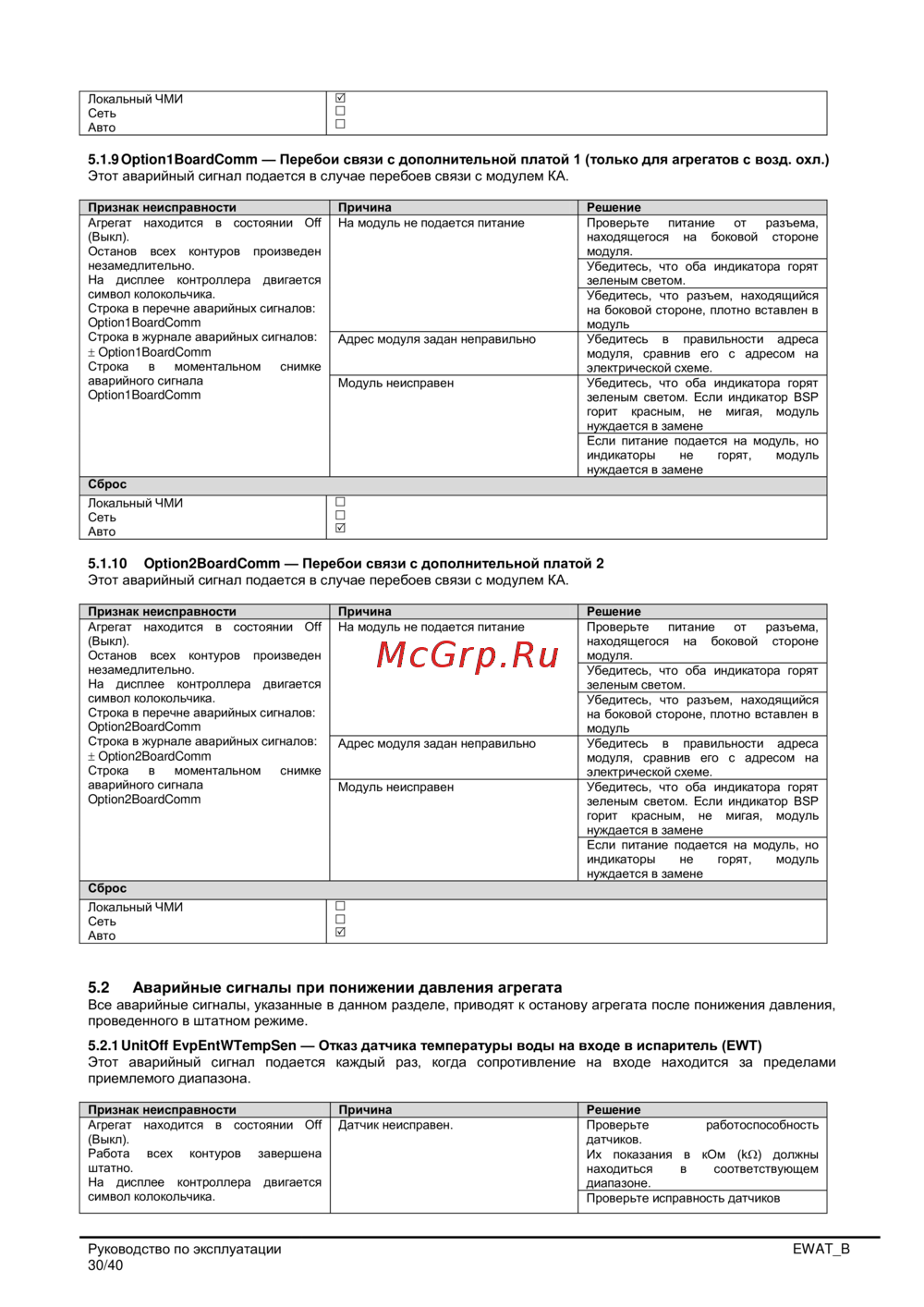 Daikin EWAT660B-XLB2 — руководство по эксплуатации: устранение ...