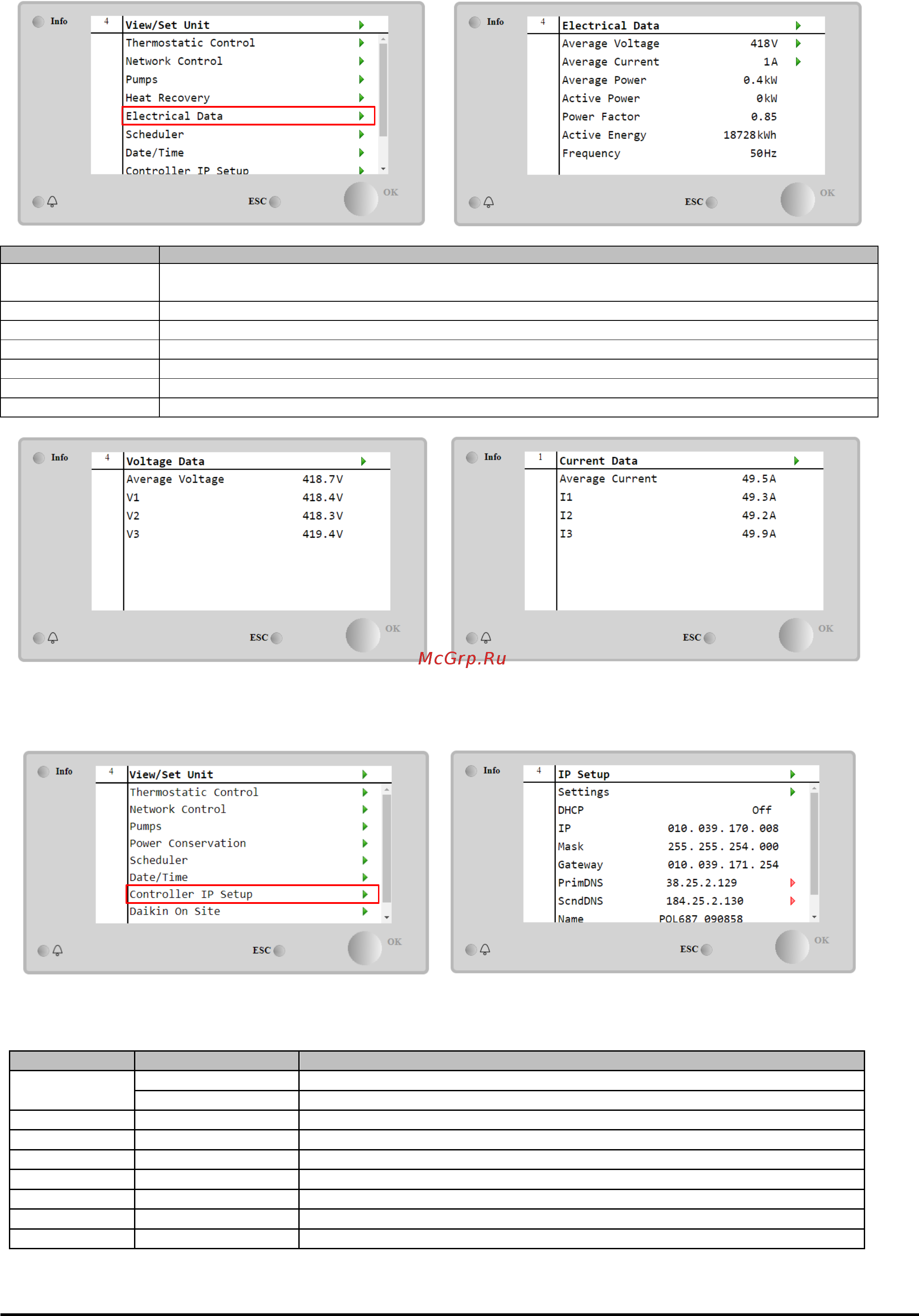 Daikin EWAT280B-XLB2-VFDFAN [24/40] Настройка ip параметров контроллера