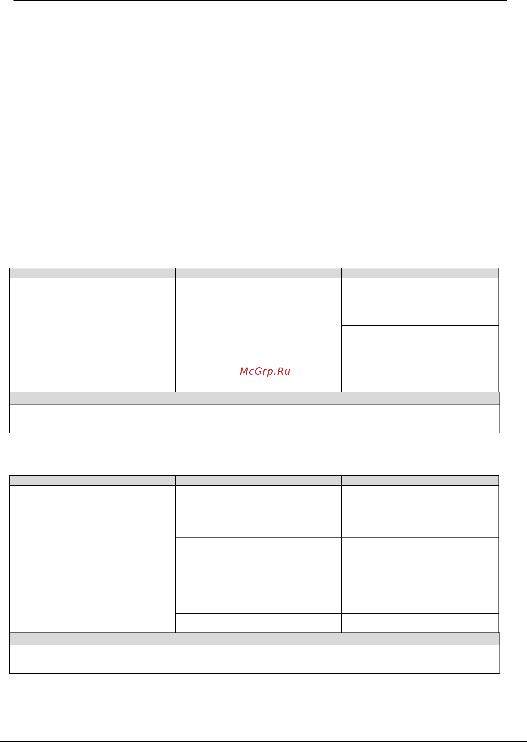 Daikin EWAT230B-XSB1-VFDFAN [27/40] Аварийные сигналы поиск и устранение неисправностей