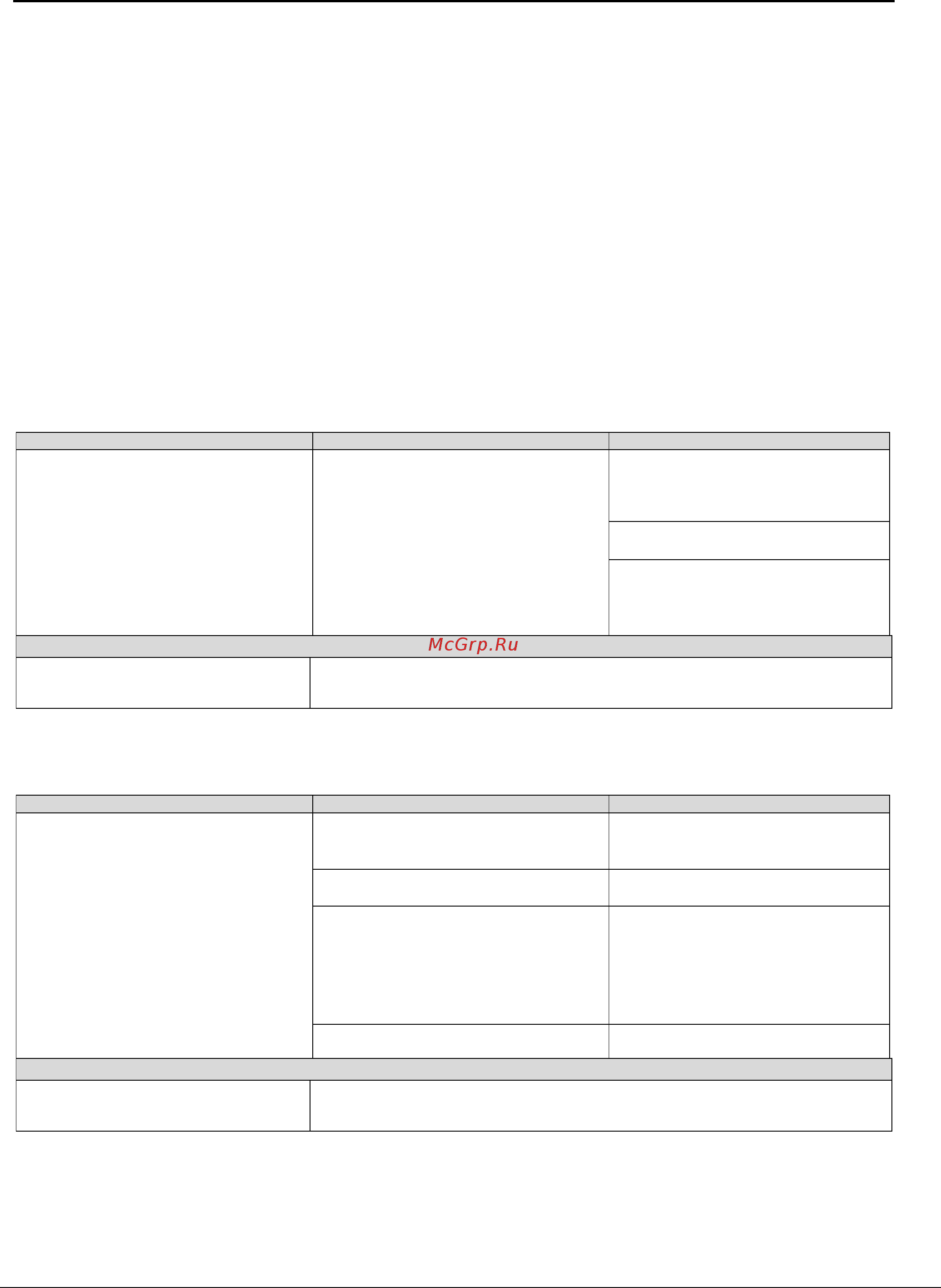 Daikin EWAT700B-XSA2 [35/50] Сигнализация агрегата