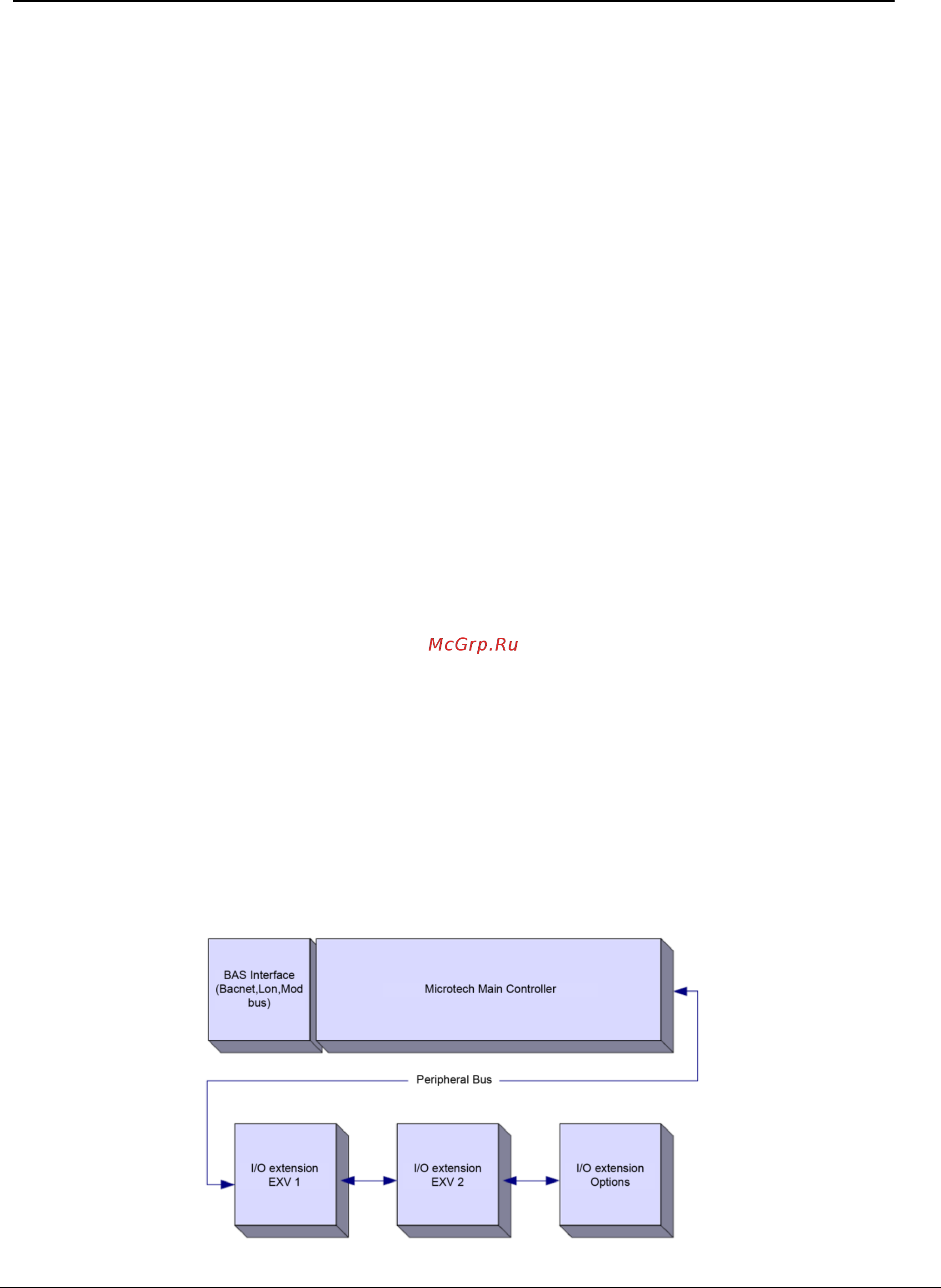 Daikin EWAT670B-SRB2 [5/50] Базовая информация