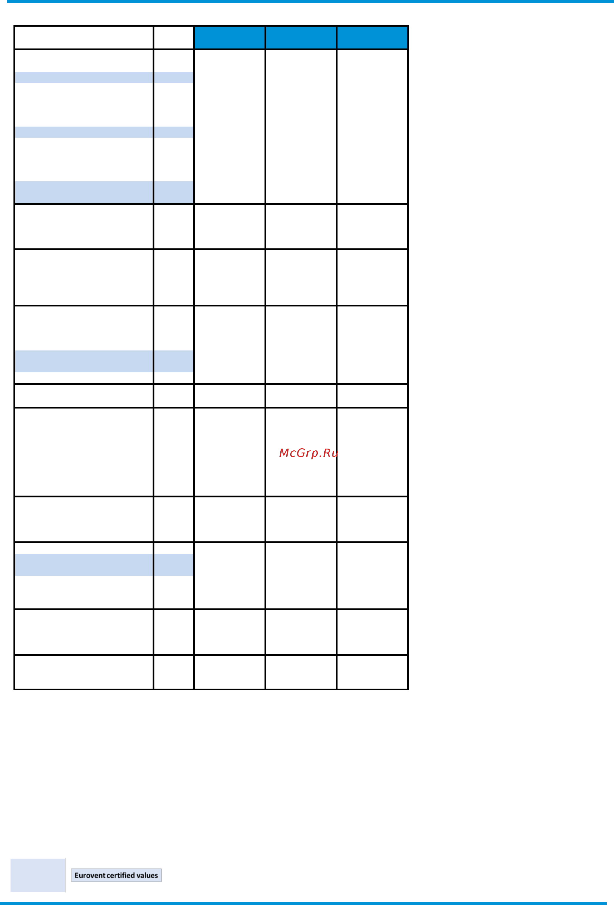 Daikin EWAT195B-SSB2 [27/62] Ewat b xs l
