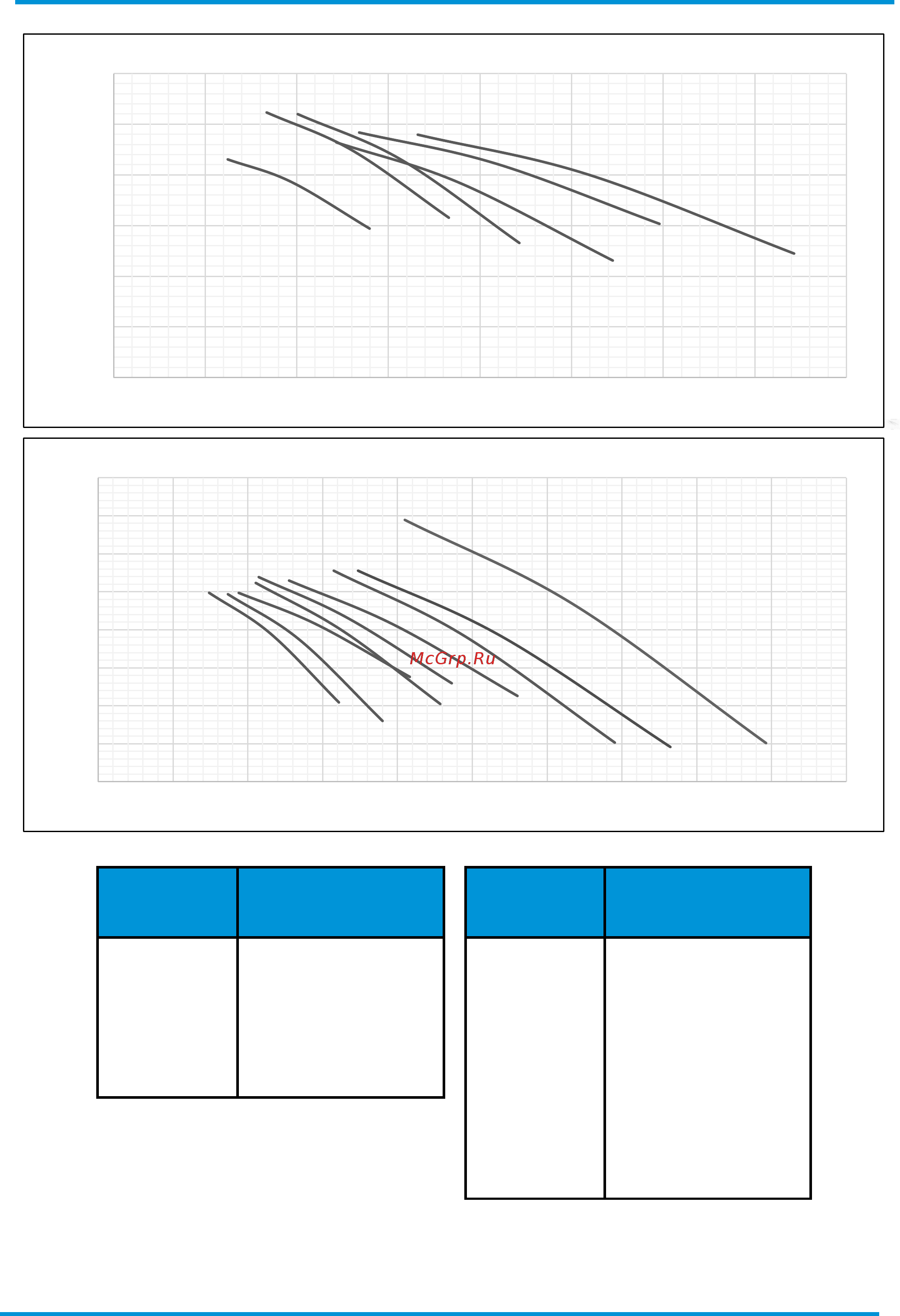Daikin EWAT260B-SRB2 [49/62] Multi v layout