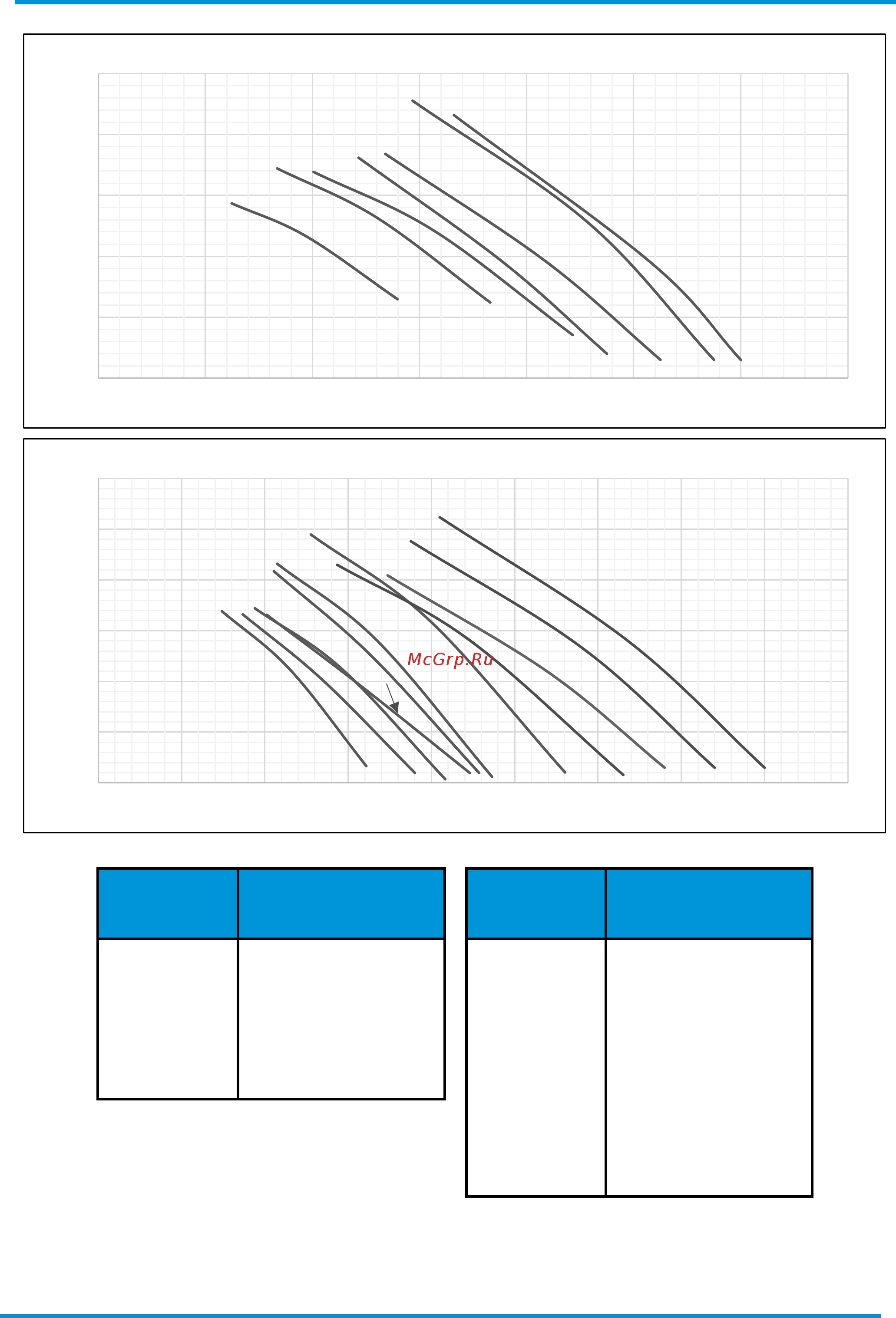 Daikin EWAT600B-XSB2-VFDFAN [50/62] Multi v layout