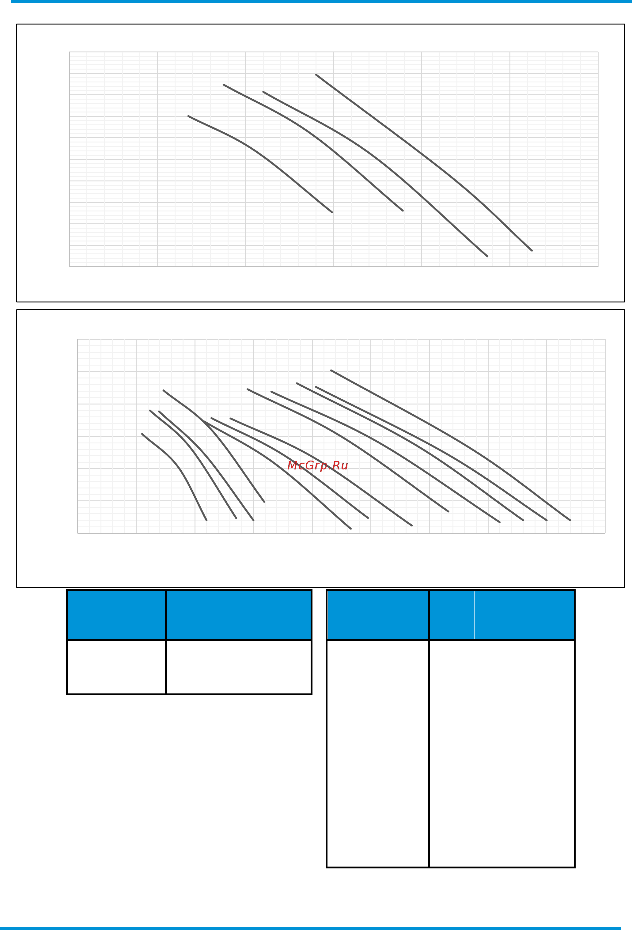 Daikin EWAT600B-XLA2-VFDFAN [51/62] Multi v layout