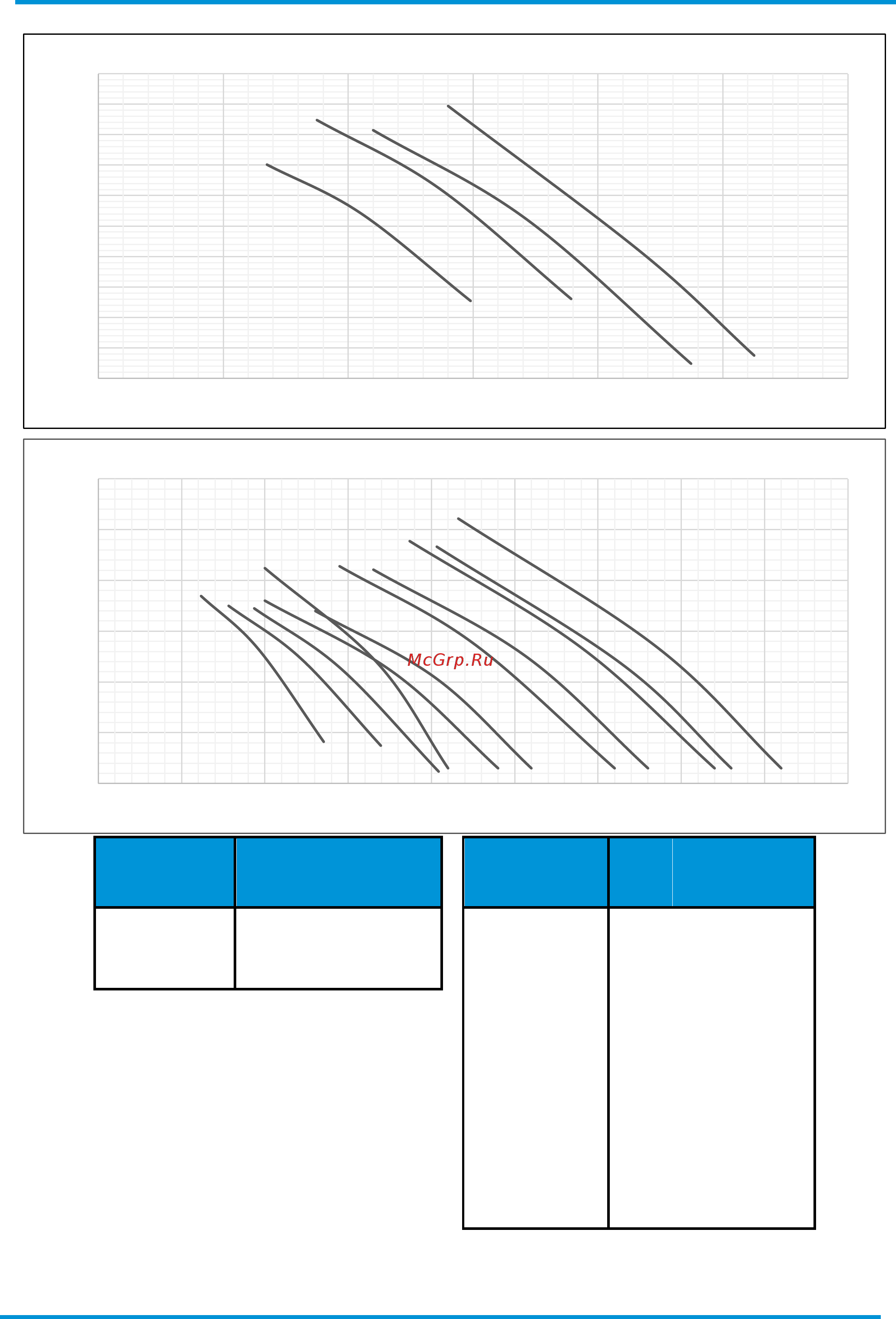 Daikin EWAT260B-SRB2 [53/62] Multi v layout