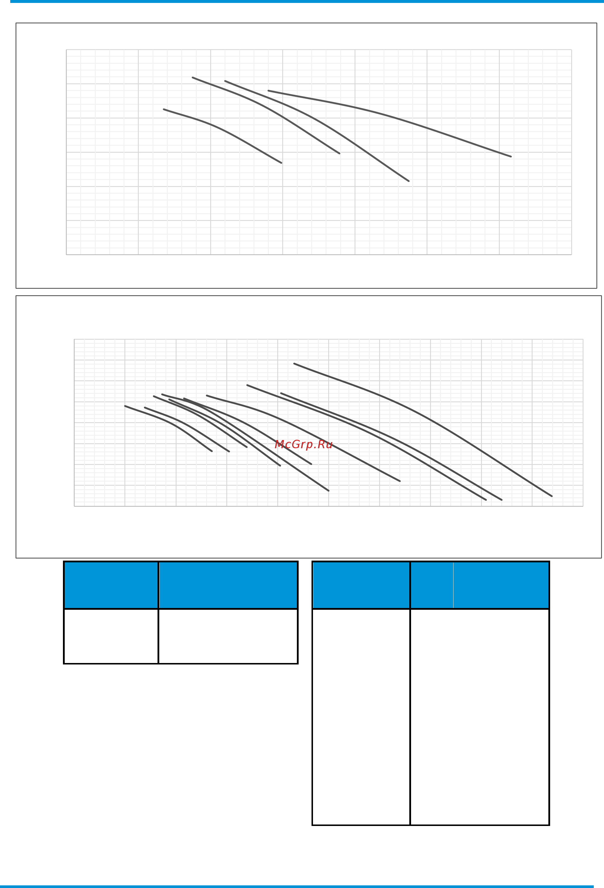 Daikin EWAT260B-SRB2 [54/62] Multi v layout