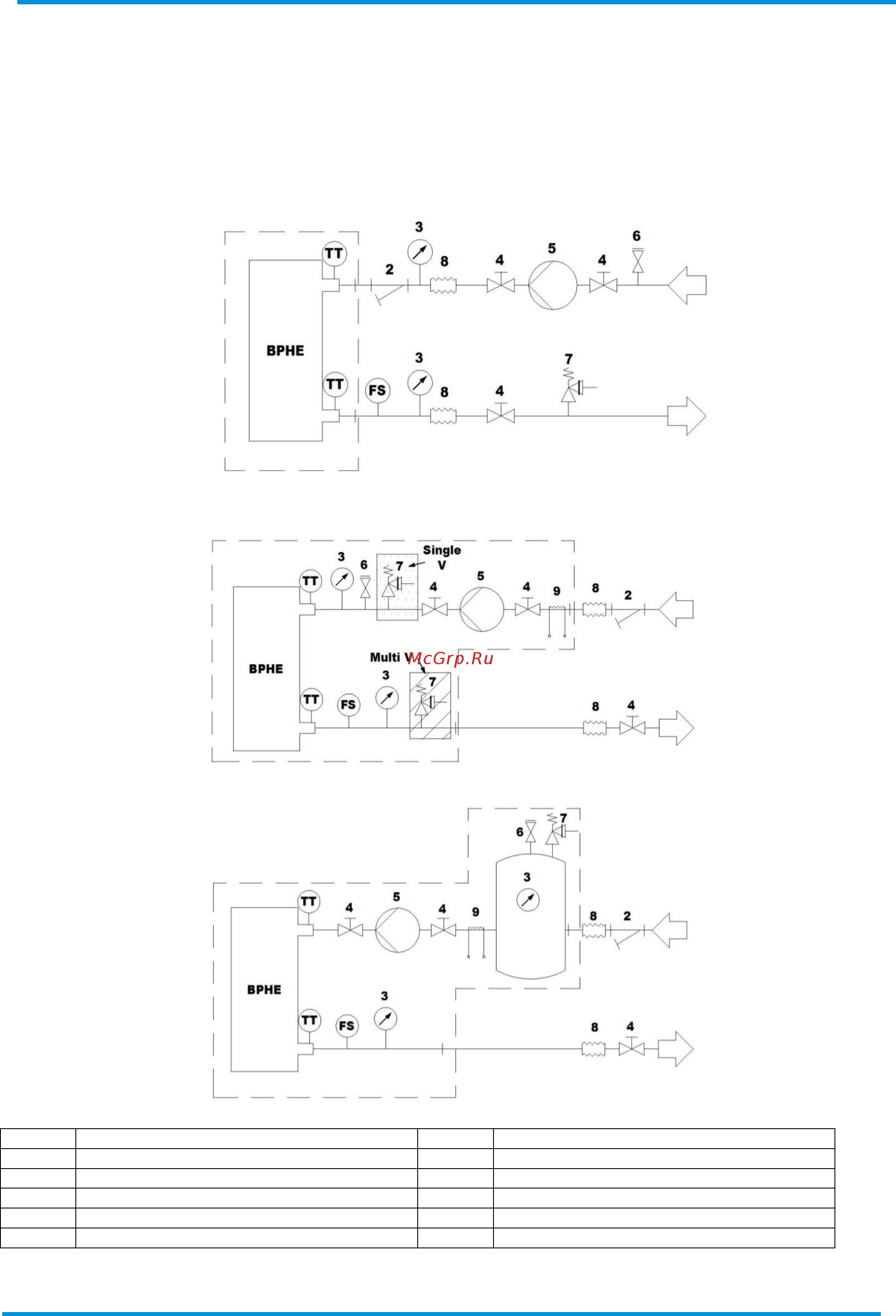 Daikin EWAT700B-XSB2-VFDFAN [58/62] Hydraulic schemes
