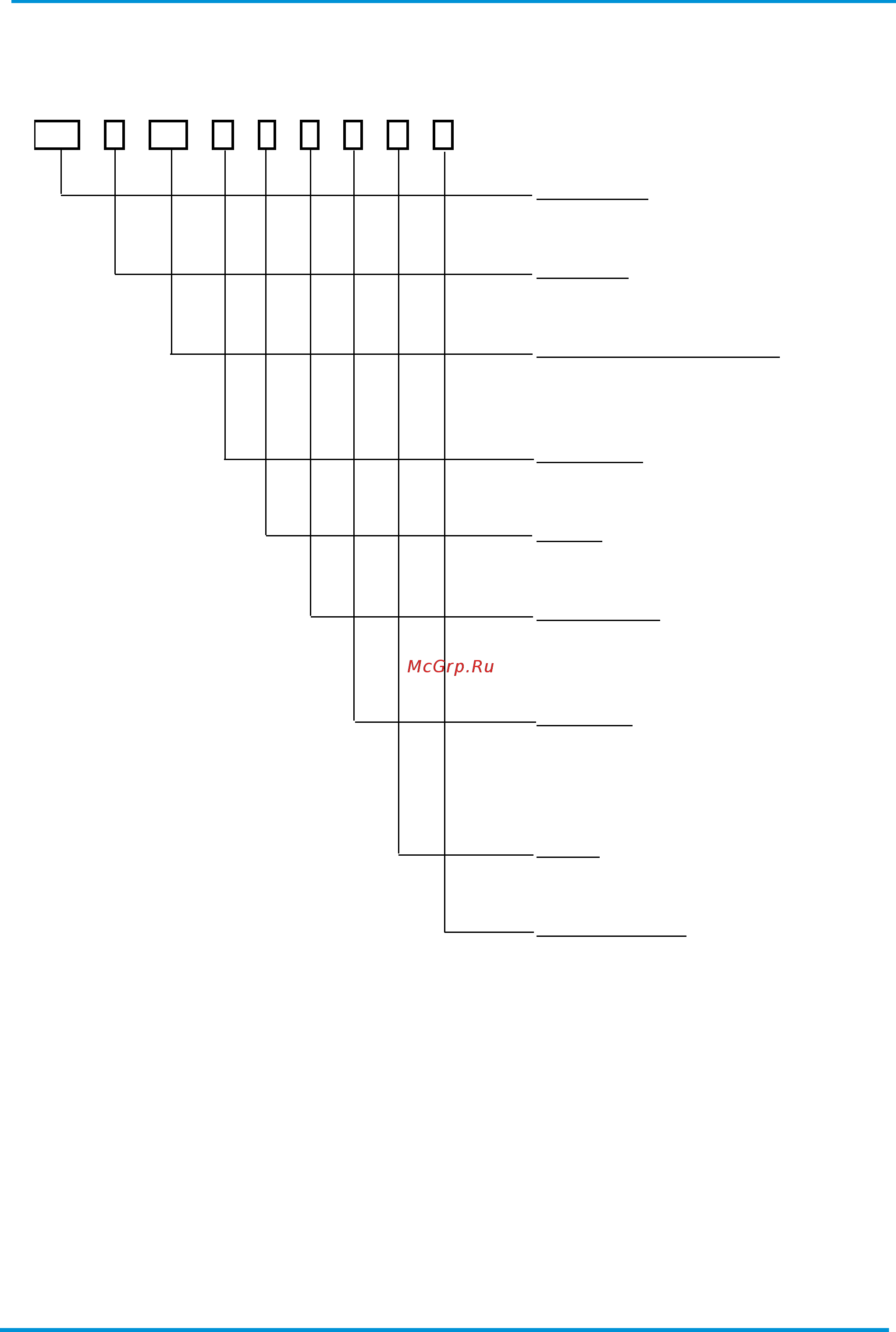 Daikin EWAT260B-SRB2 [9/62] Nomenclature