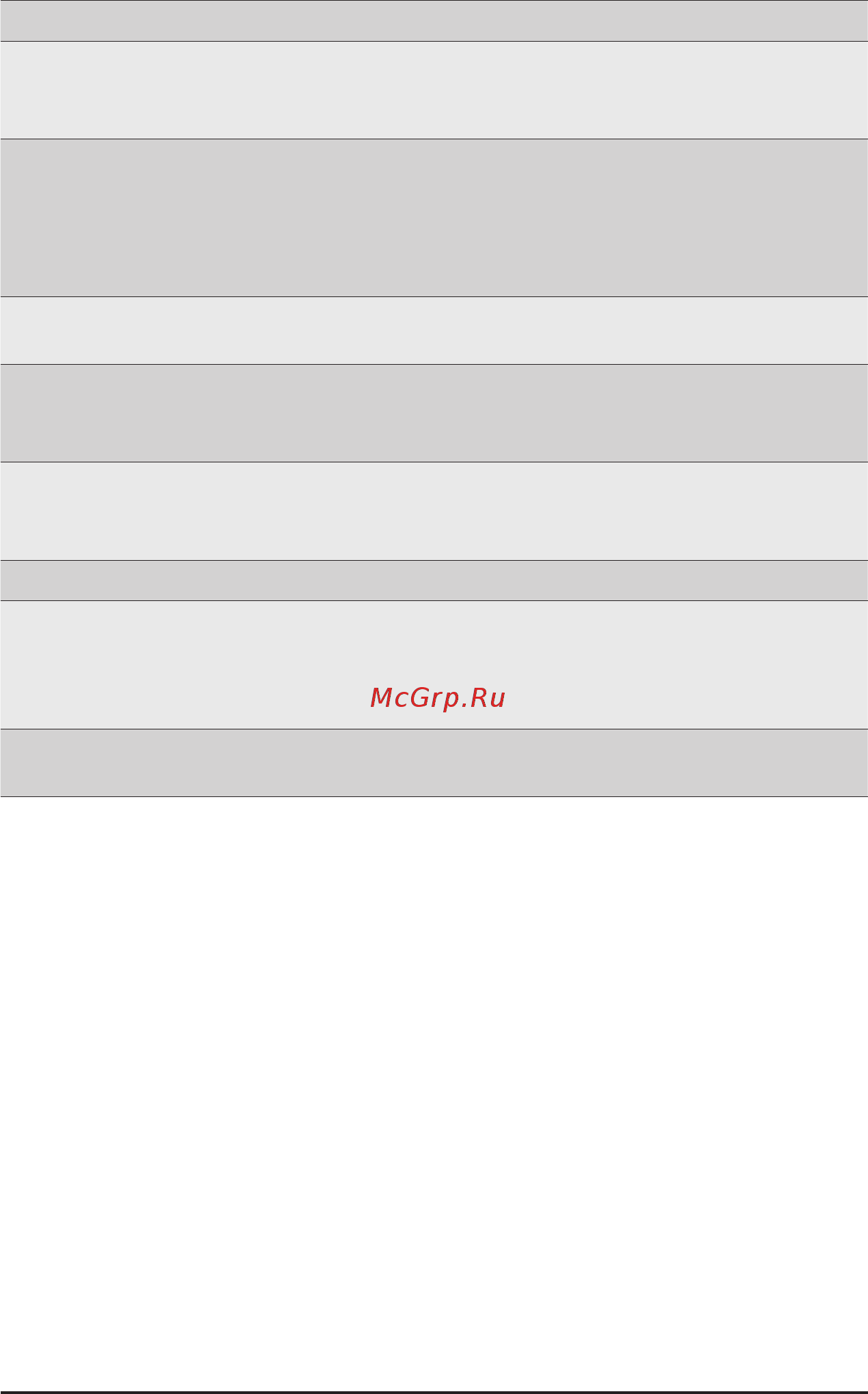 Gigabyte G481-HA0 (rev. 200) Инструкция онлайн [100/124] 535287