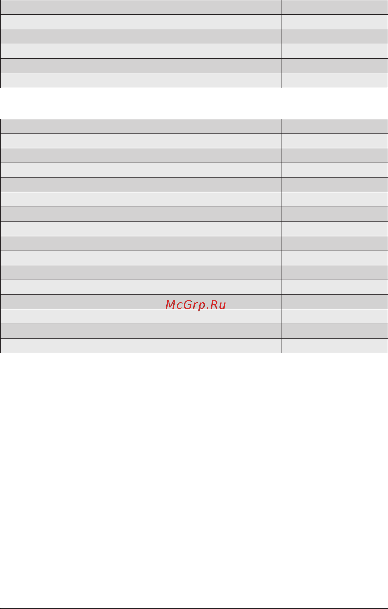 Gigabyte G481-H81 (rev. 100) [118/120] 8 8 intel pm post codes