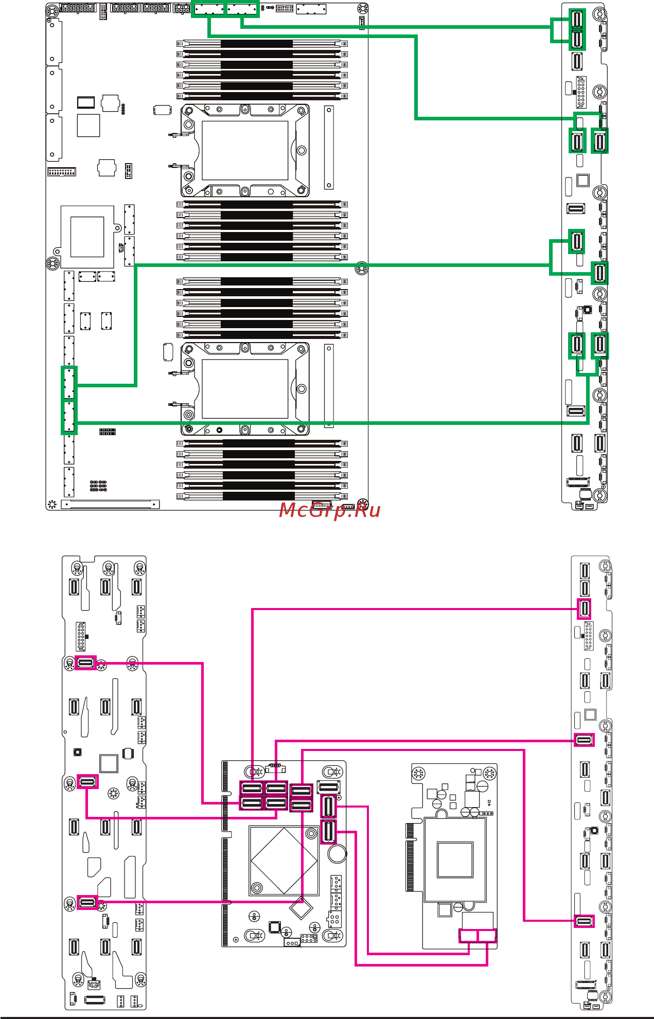 Gigabyte G481-H81 (rev. 100) [43/120] 12 5 motherboard to 2 hdd backplane board