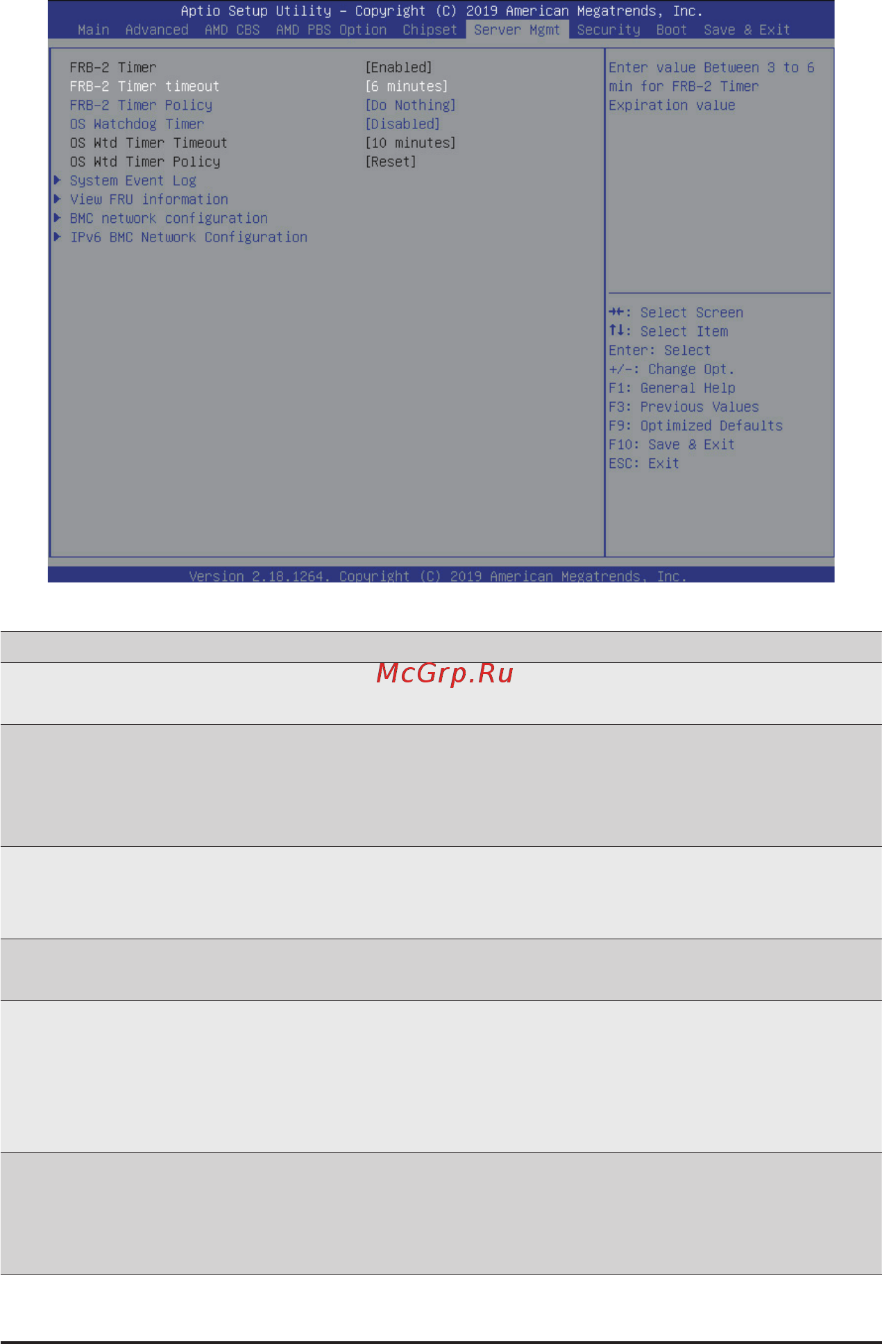 Gigabyte H242-Z10 (rev. 100) [105/139] 6 server management menu