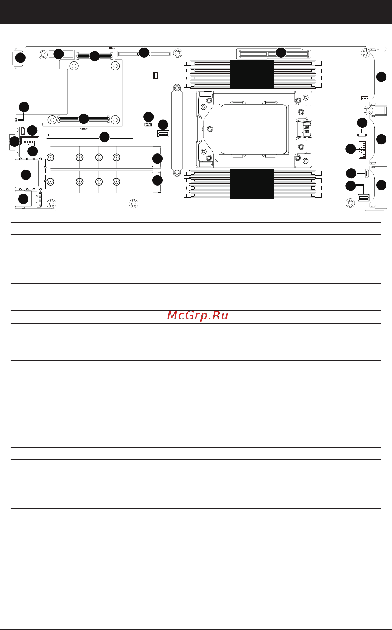 Gigabyte H242-Z10 (rev. 100) [51/139] Chapter 4 motherboard components