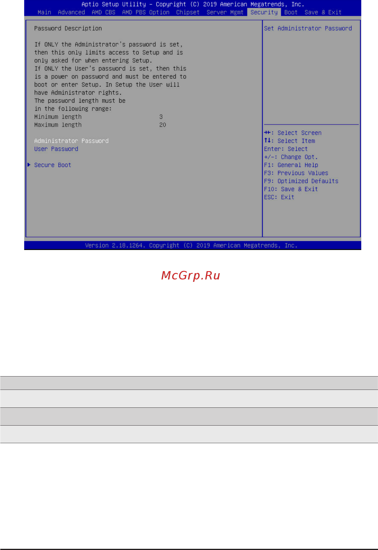 Gigabyte H262-Z61 (rev. 100) [118/144] 7 security menu