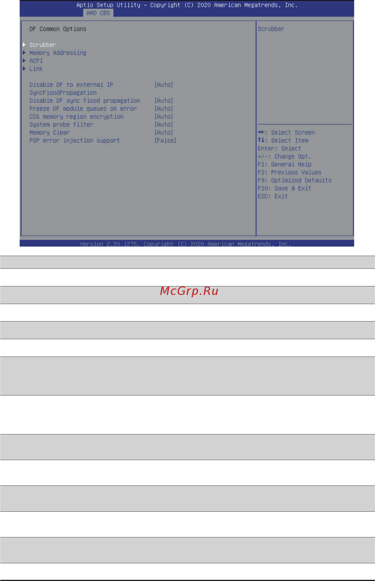 Gigabyte H262-Z6B (rev. 100) [102/172] 3 2 df common options