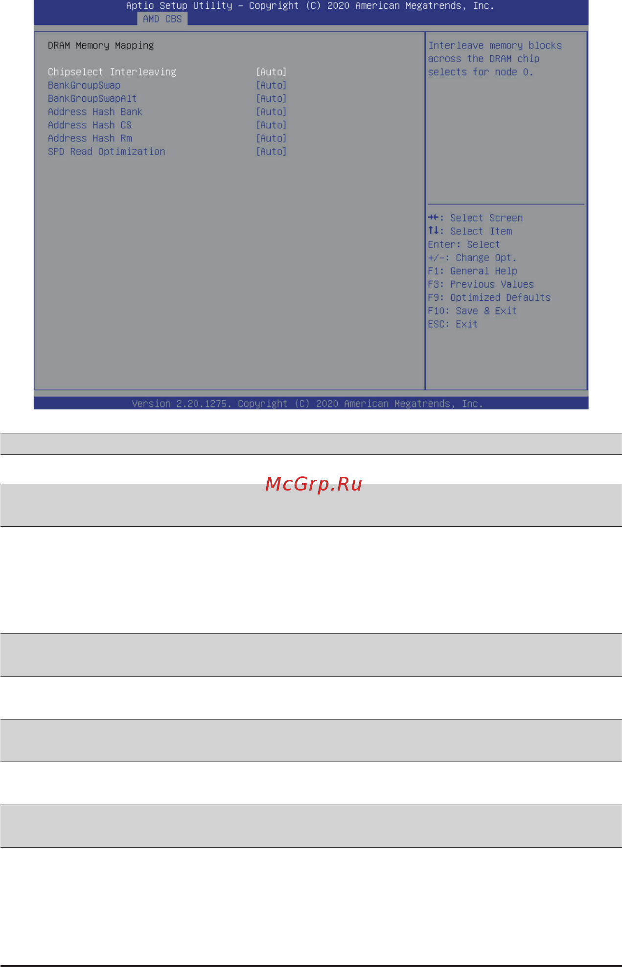 Gigabyte H262-Z6B (rev. 100) [115/172] 3 3 2 dram memory mapping