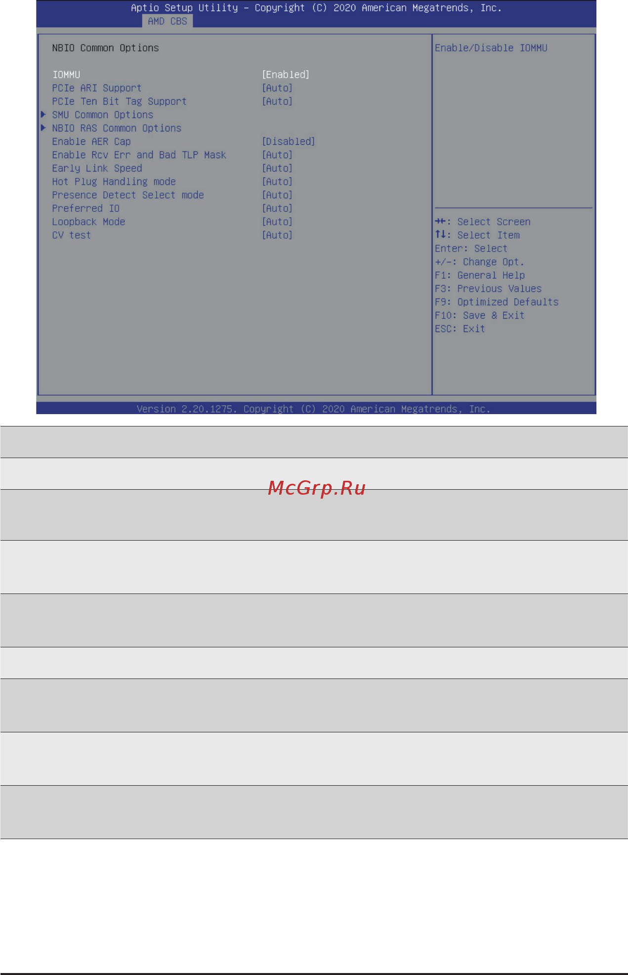 Gigabyte H262-Z6B (rev. 100) [120/172] 3 4 nbio common options