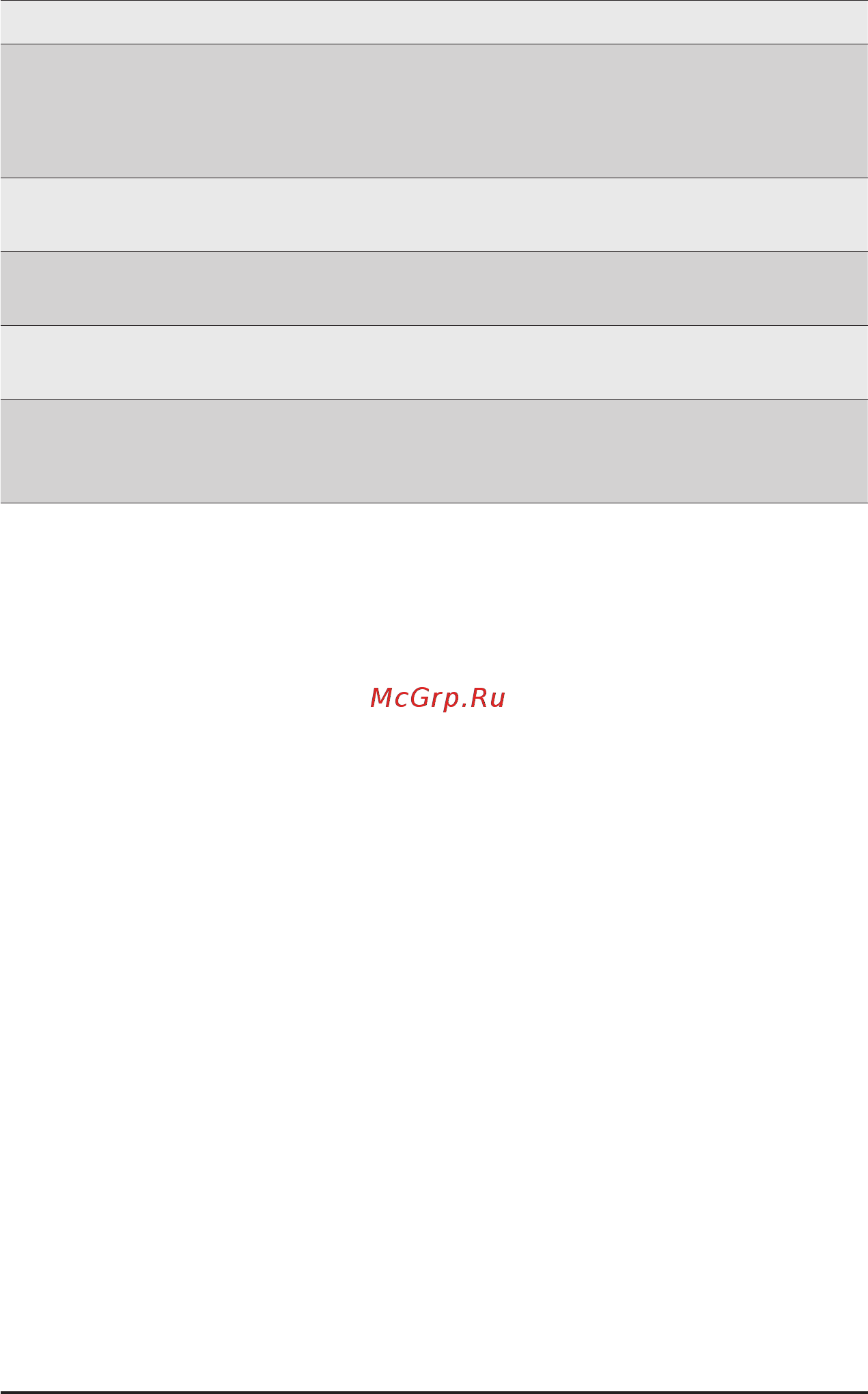 Gigabyte H262-Z6B (rev. 100) Инструкция онлайн [121/172] 535300