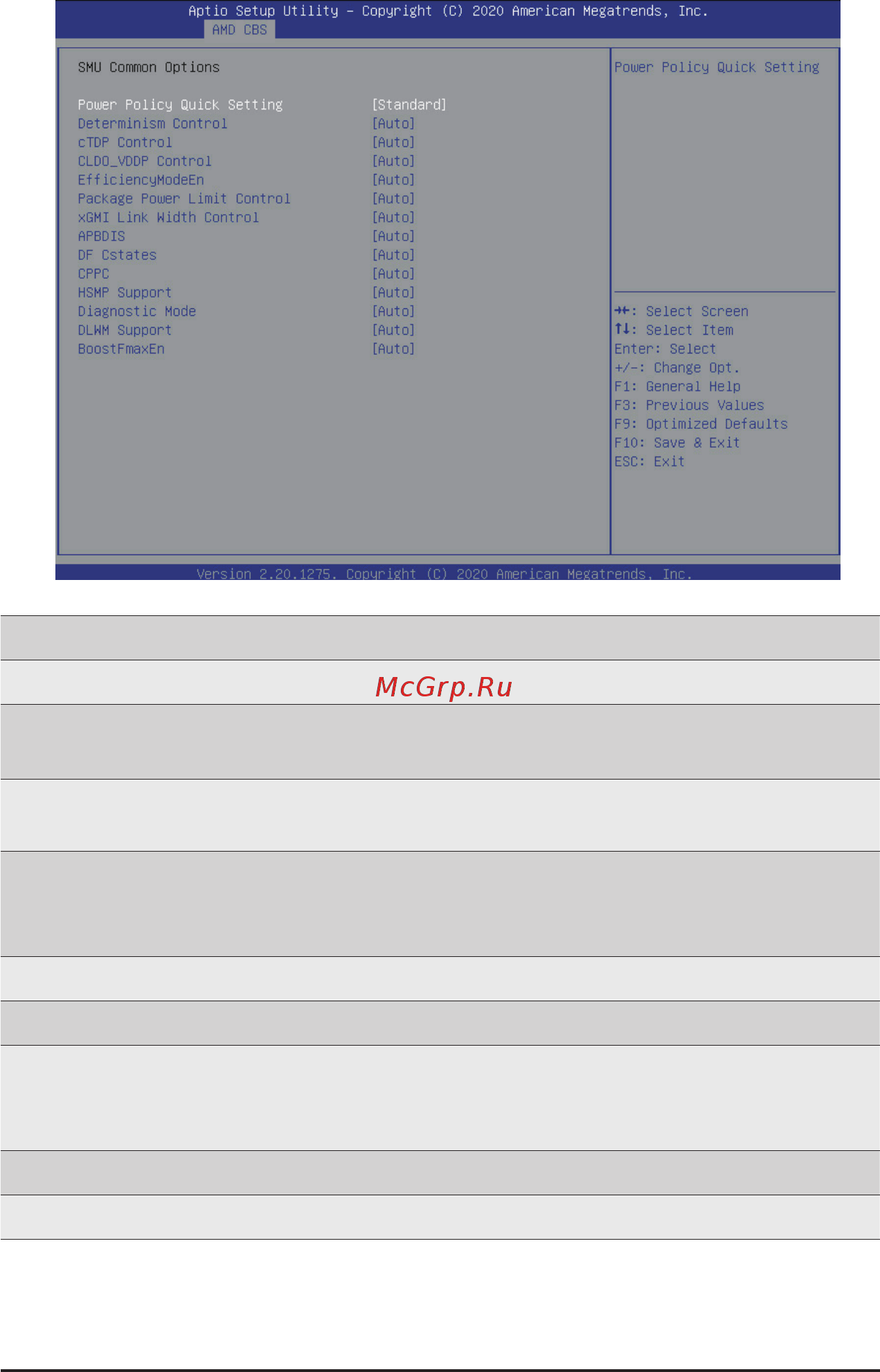 Gigabyte H262-Z6B (rev. 100) [122/172] 3 4 1 smu common options