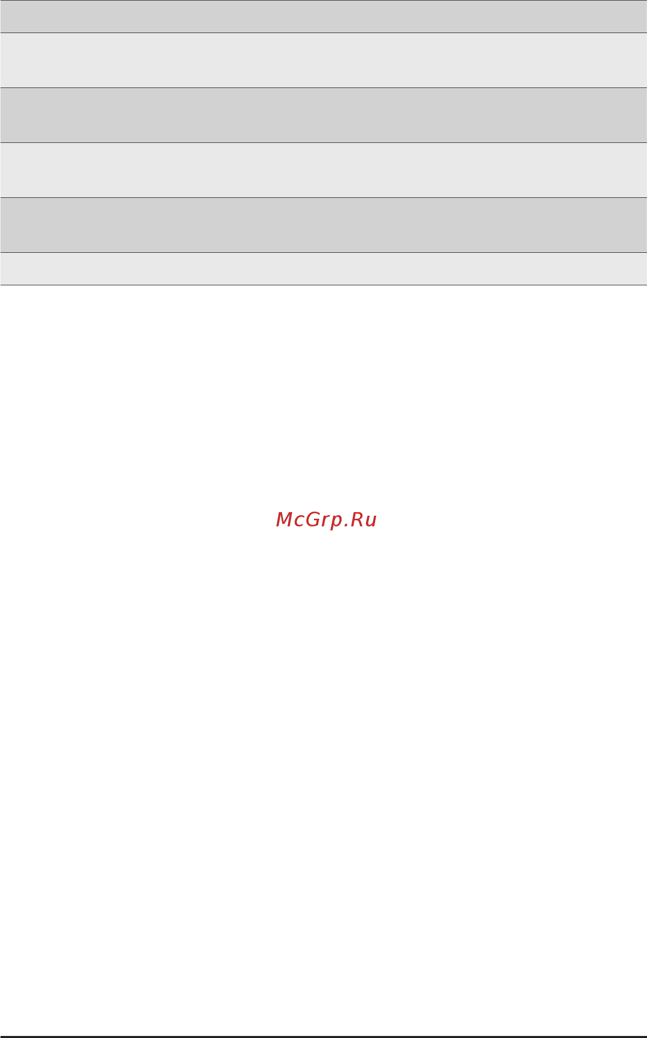 Gigabyte H262-Z6B (rev. 100) Инструкция онлайн [123/172] 535300