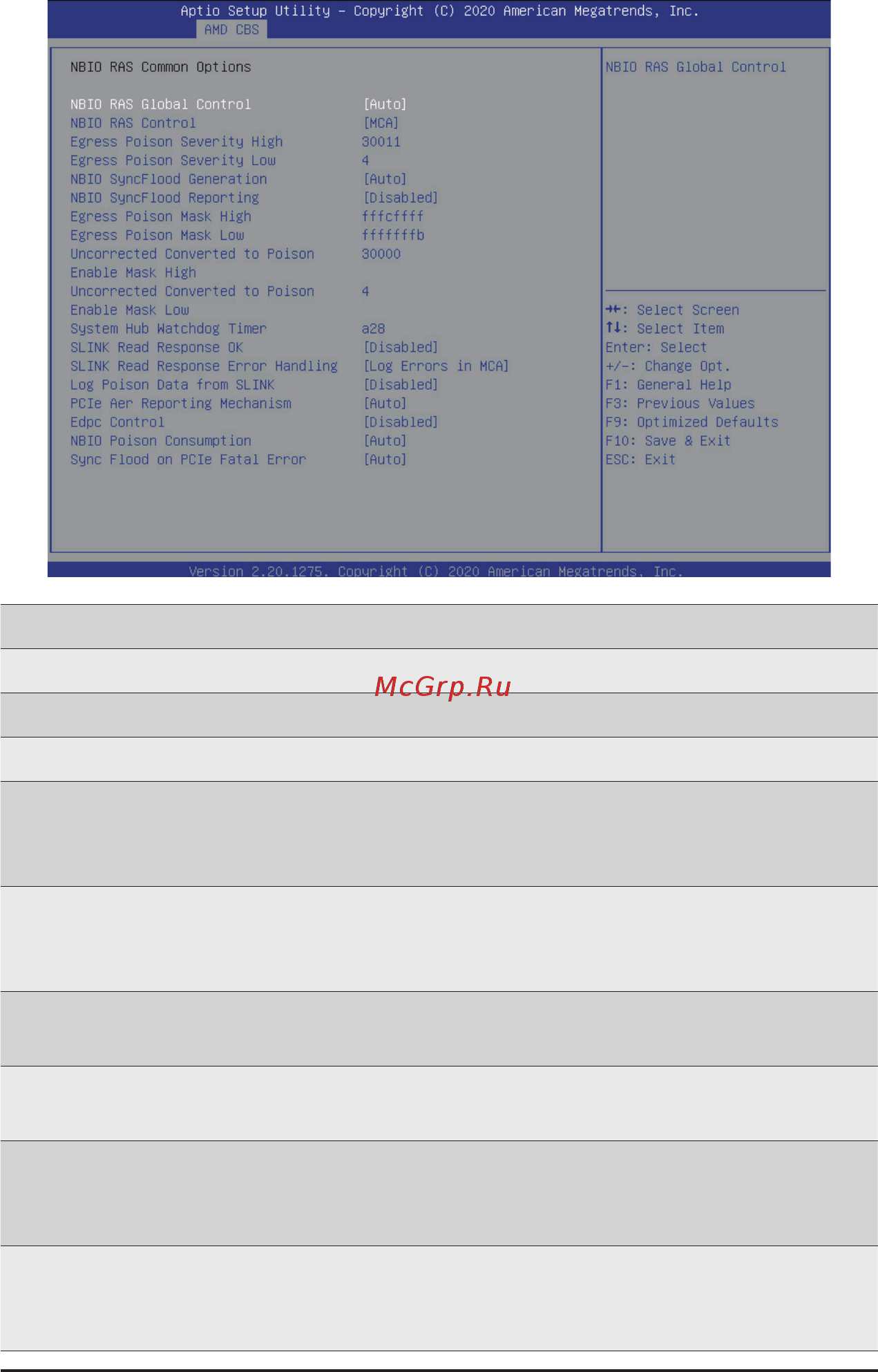 Gigabyte H262-Z6A (rev. 100) [124/172] 3 4 2 nbio ras common options
