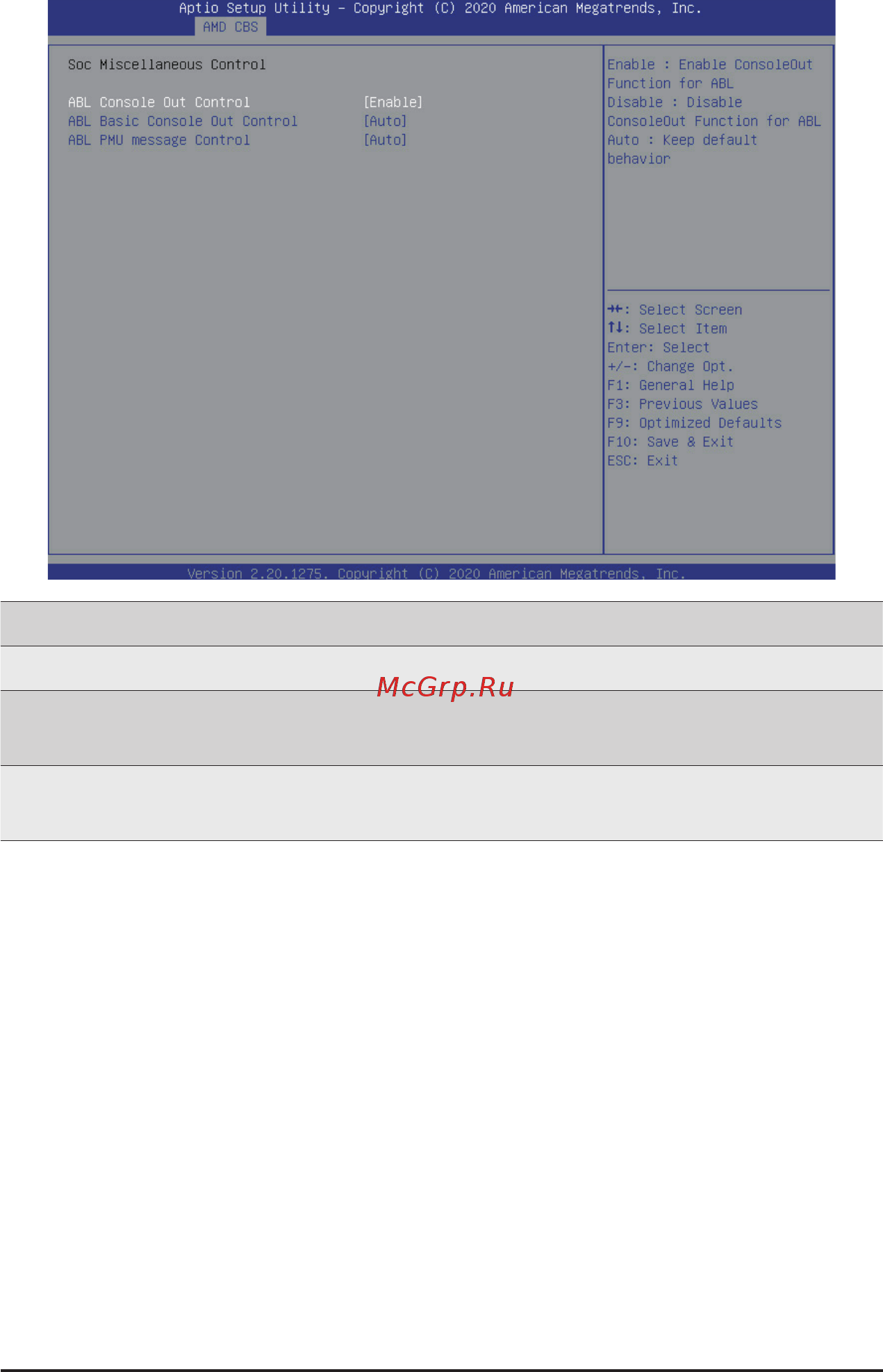 Gigabyte H262-Z6B (rev. 100) [130/172] 3 7 soc miscellaneous control