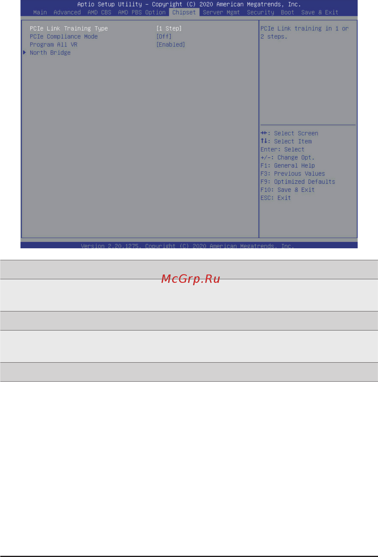Gigabyte H262-Z6B (rev. 100) [134/172] 5 chipset setup menu