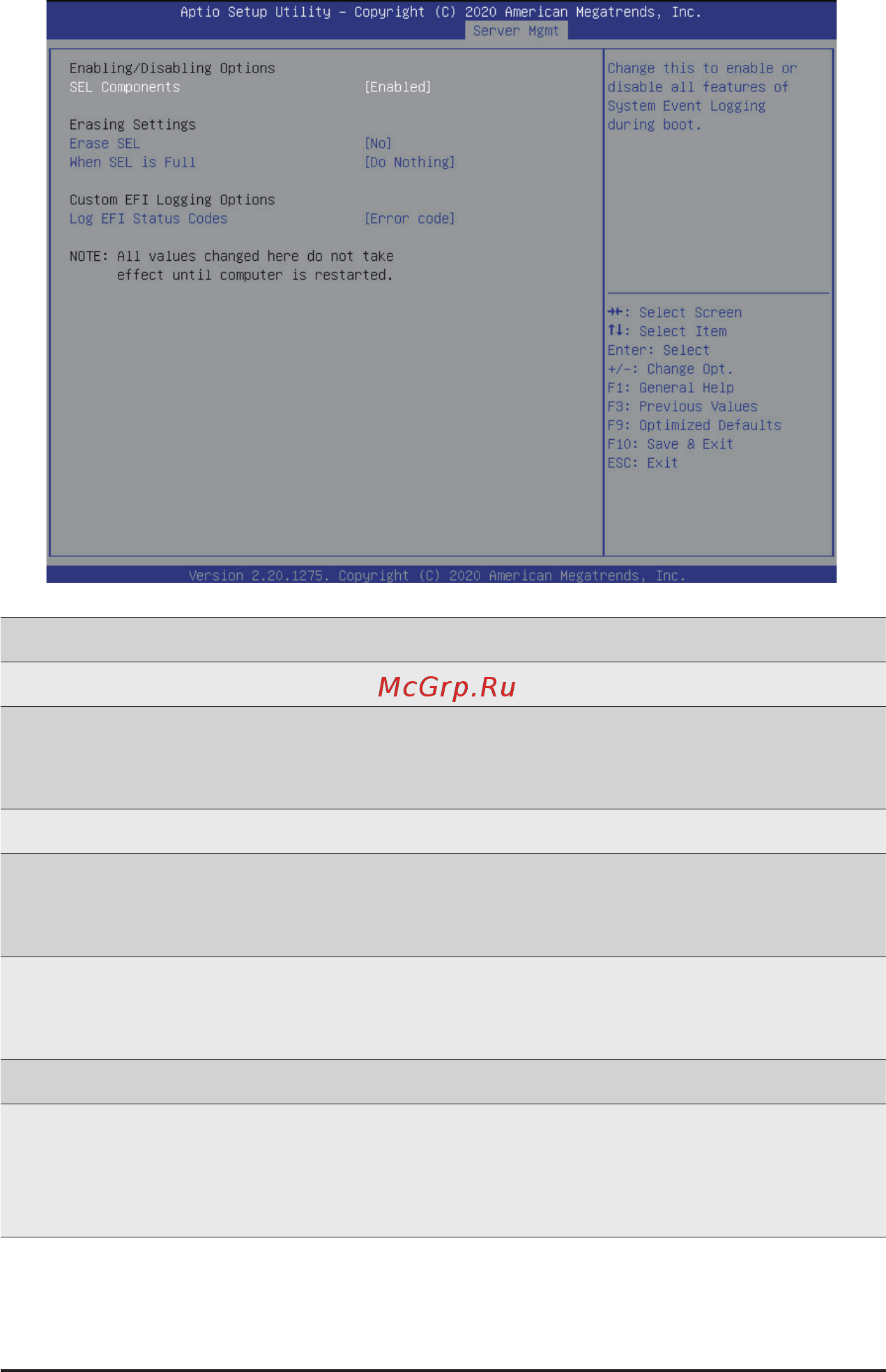 Gigabyte H262-Z6B (rev. 100) [138/172] 6 1 system event log