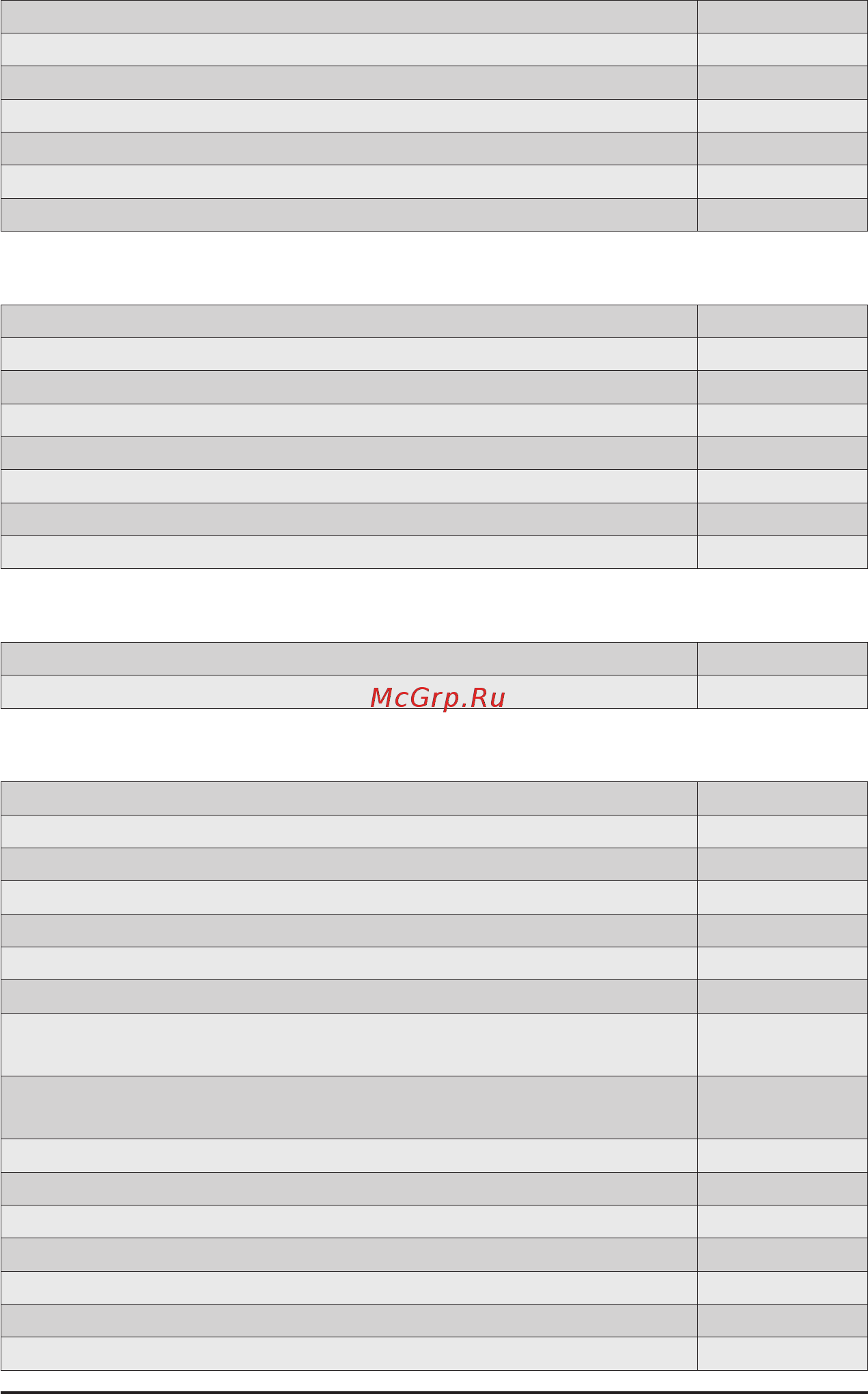 Gigabyte H262-Z6B (rev. 100) [152/172] 10 7 extended memory test point
