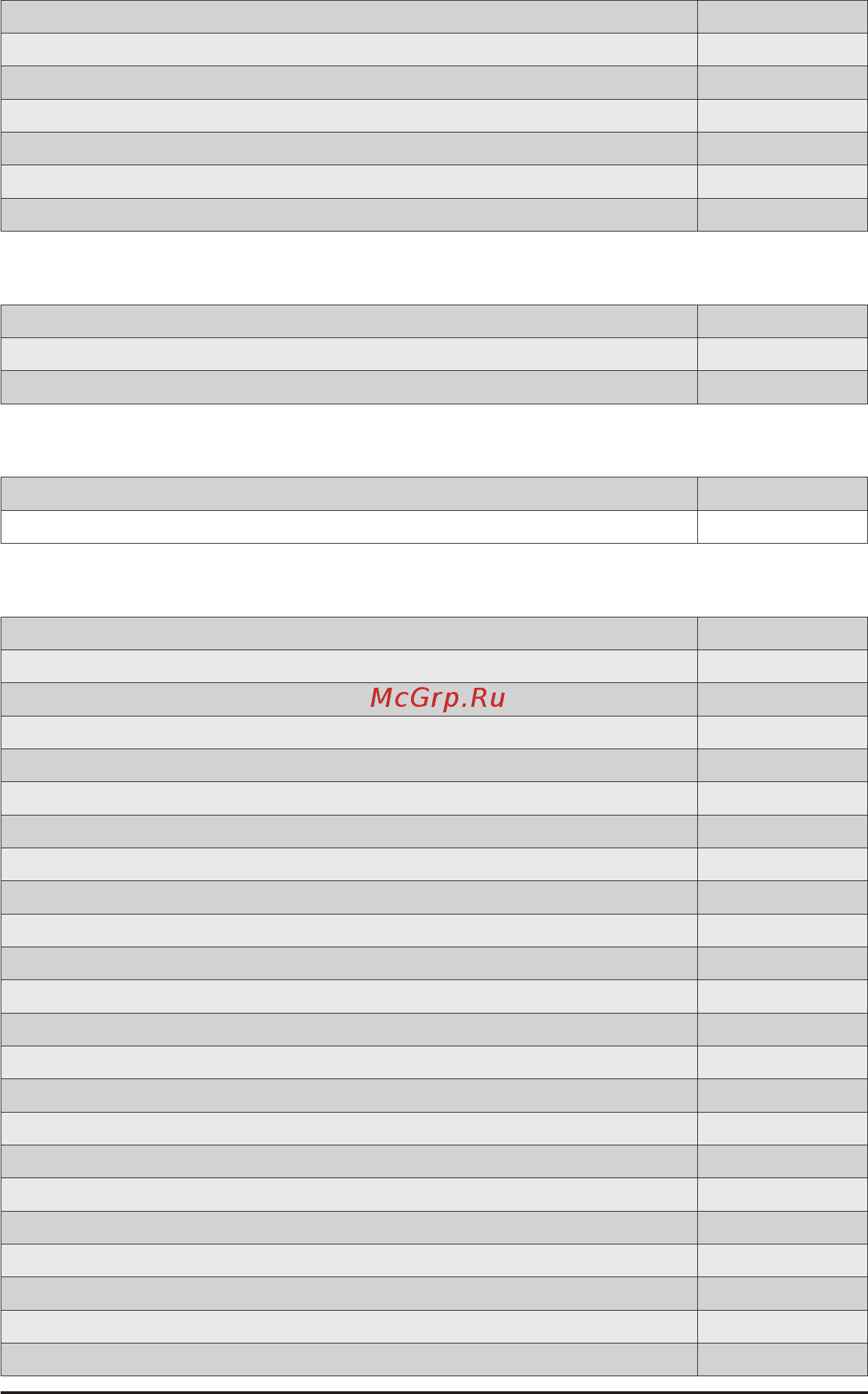 Gigabyte H262-Z6A (rev. 100) [156/172] 10 9 pmu test points