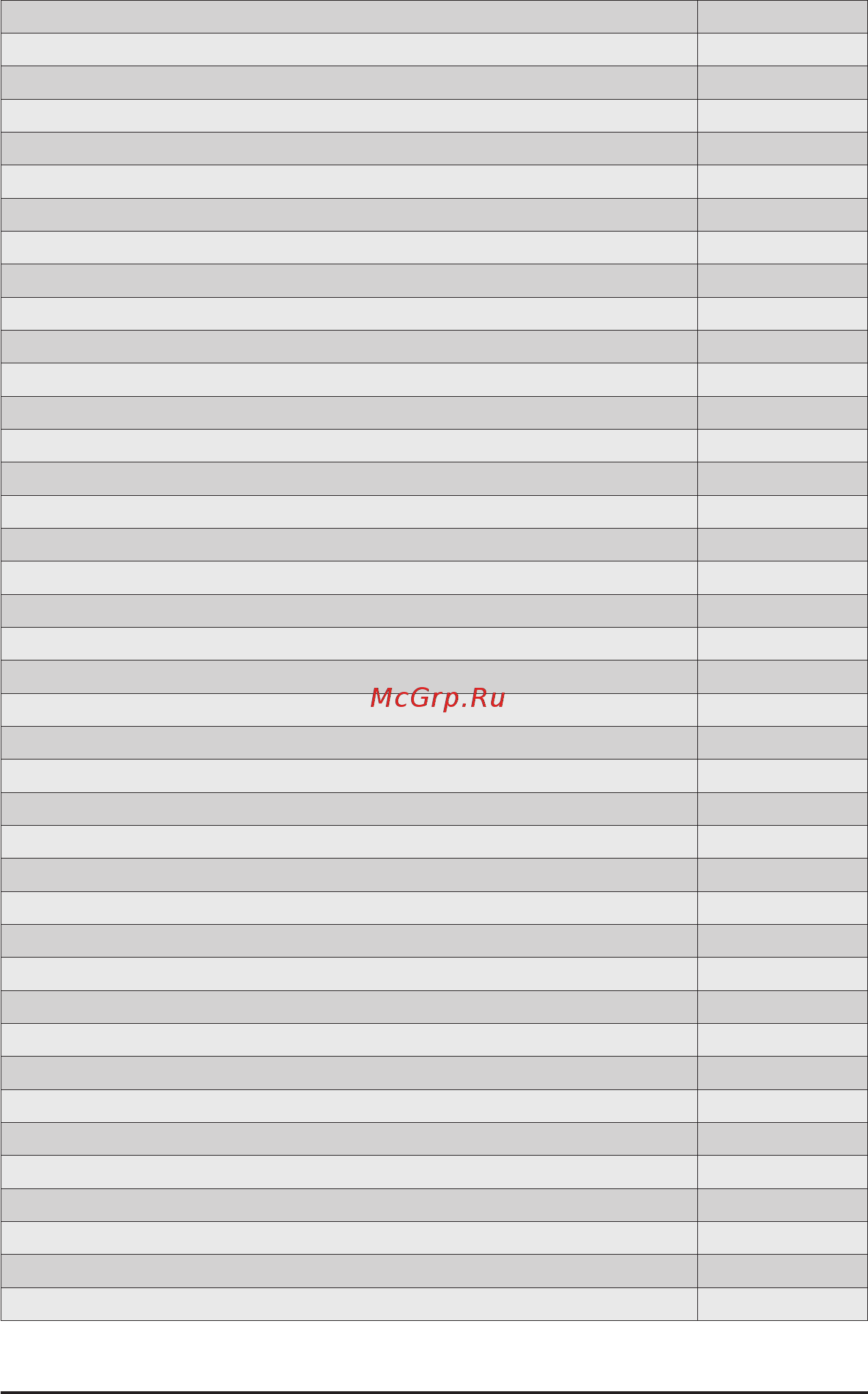 Gigabyte H262-Z6B (rev. 100) Инструкция онлайн [158/172] 535300