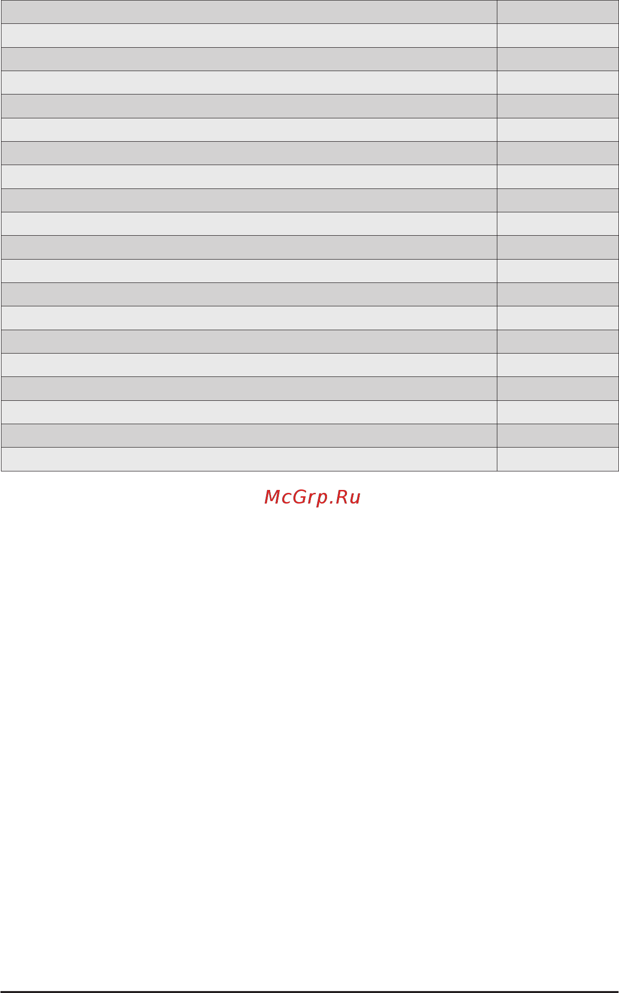 Gigabyte H262-Z6B (rev. 100) Инструкция онлайн [159/172] 535300