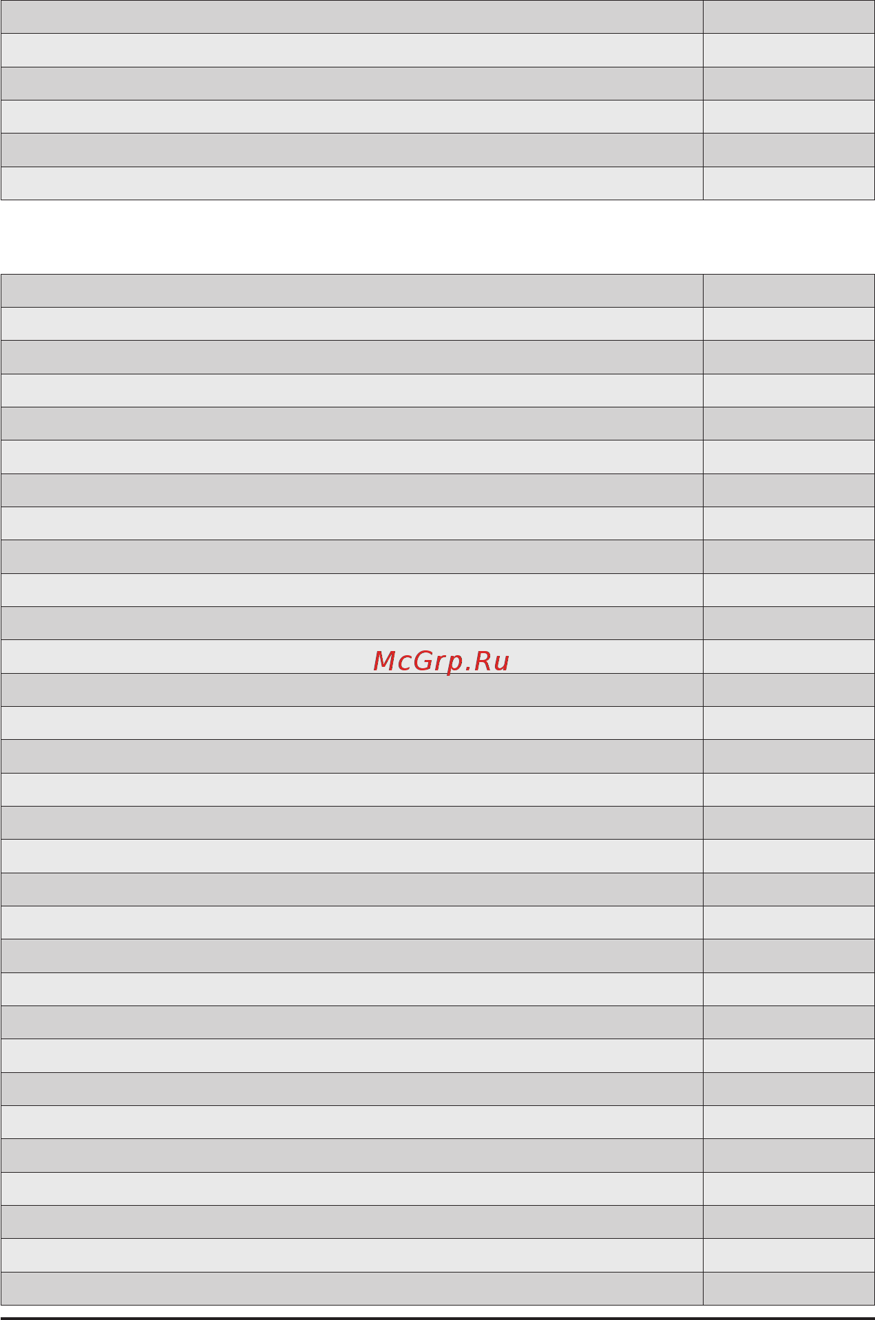 Gigabyte H262-Z6B (rev. 100) [160/172] 11 agesa post codes