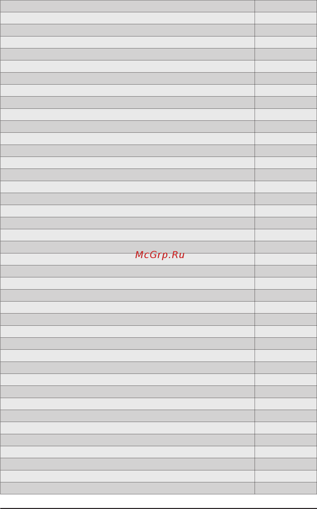 Gigabyte H262-Z6B (rev. 100) Инструкция онлайн [161/172] 535300
