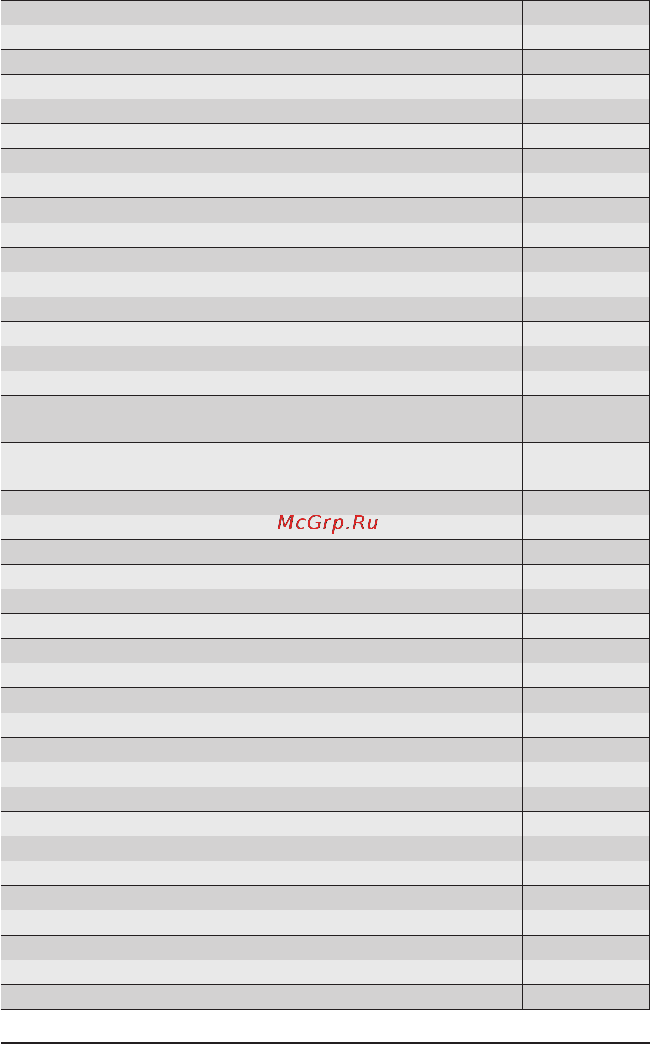 Gigabyte H262-Z6B (rev. 100) Инструкция онлайн [162/172] 535300