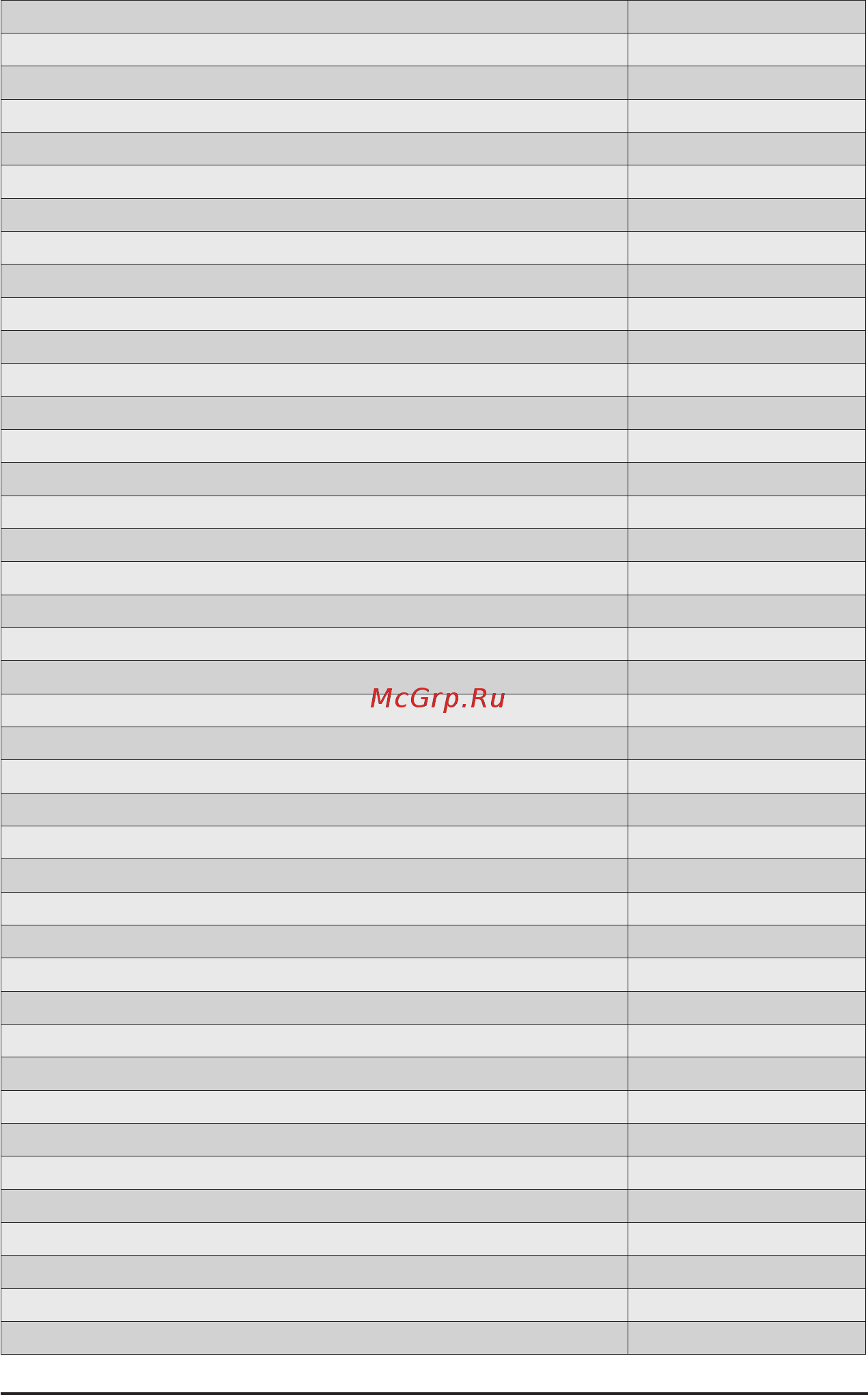 Gigabyte H262-Z6B (rev. 100) Инструкция онлайн [165/172] 535300