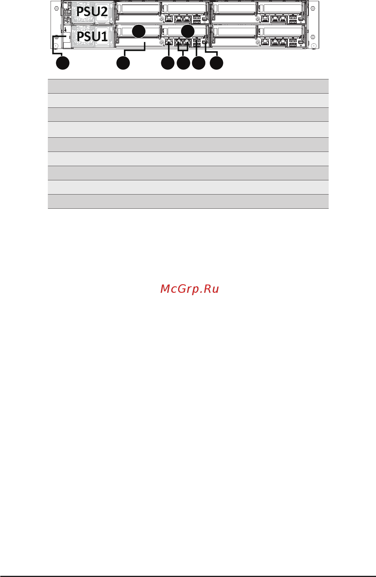 Gigabyte H262-Z6B (rev. 100) [18/172] 3 7 5 6 8