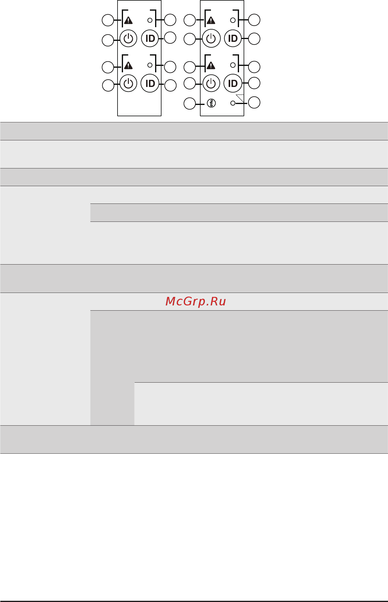 Gigabyte H262-Z6B (rev. 100) [19/172] No name color status description