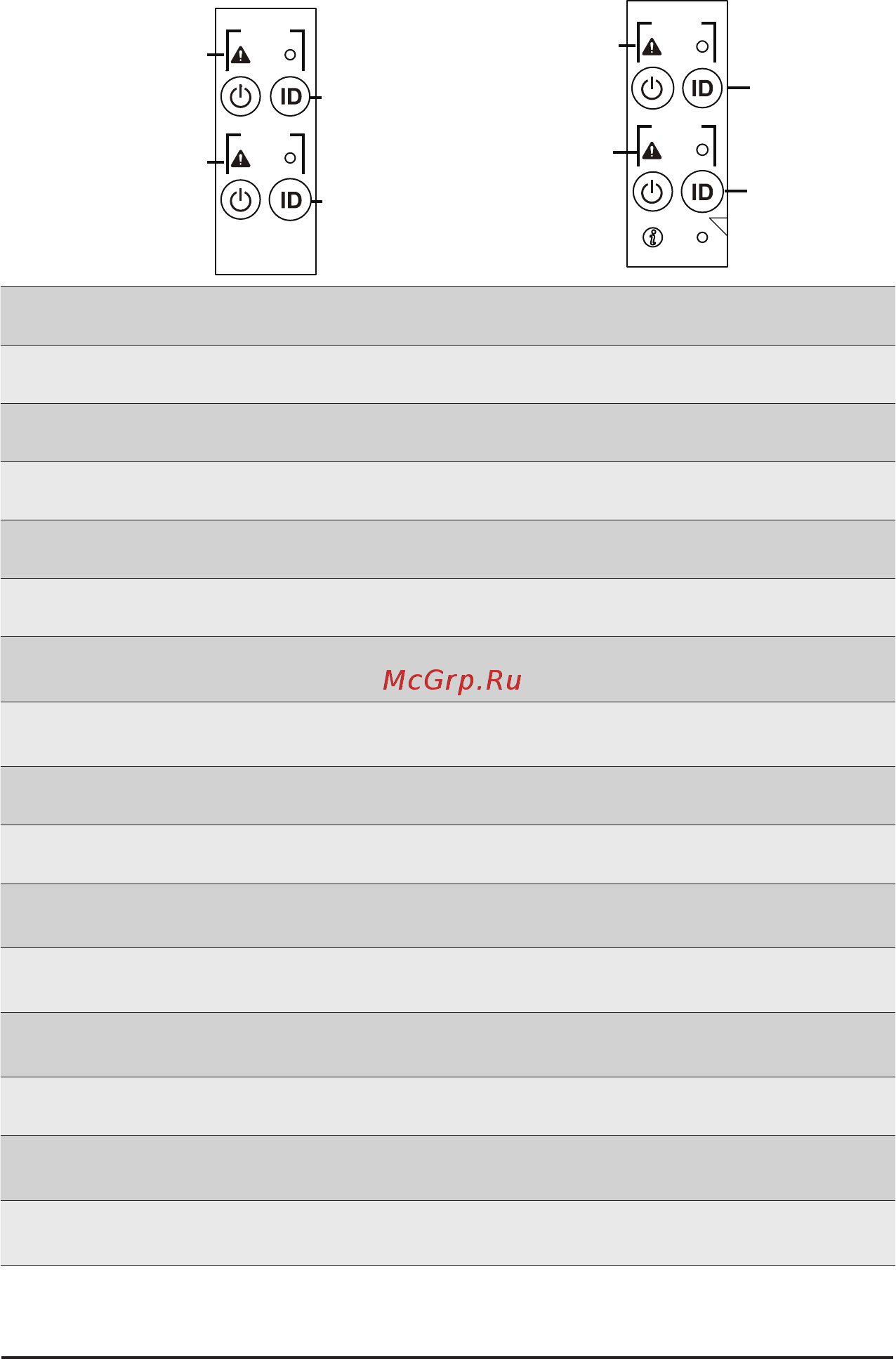 Gigabyte H262-Z6B (rev. 100) [20/172] Id led