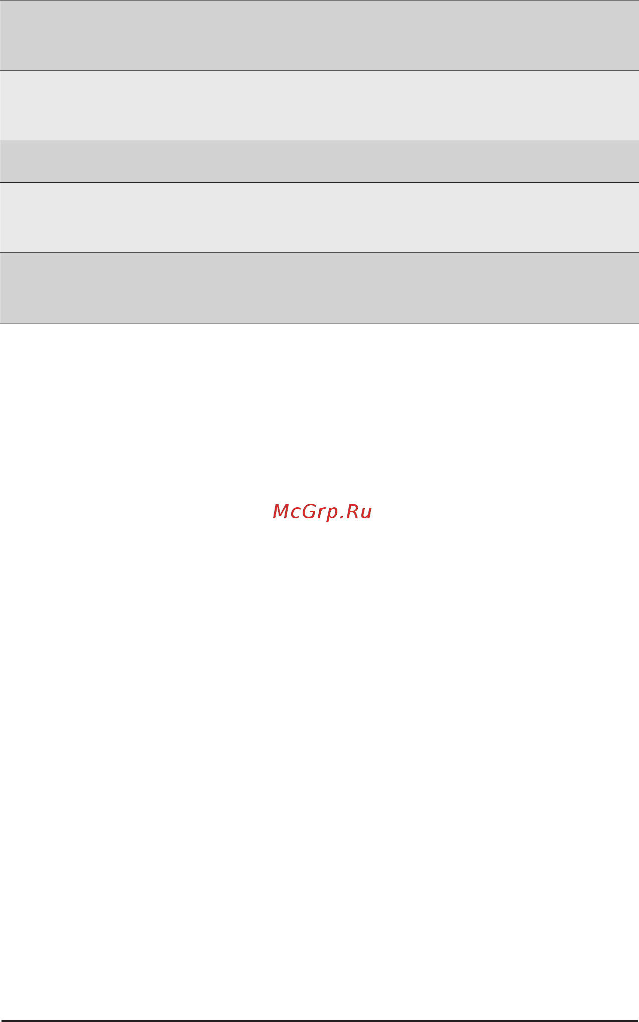 Gigabyte H262-Z6B (rev. 100) [21/172] Bmc auth fail after doing recover